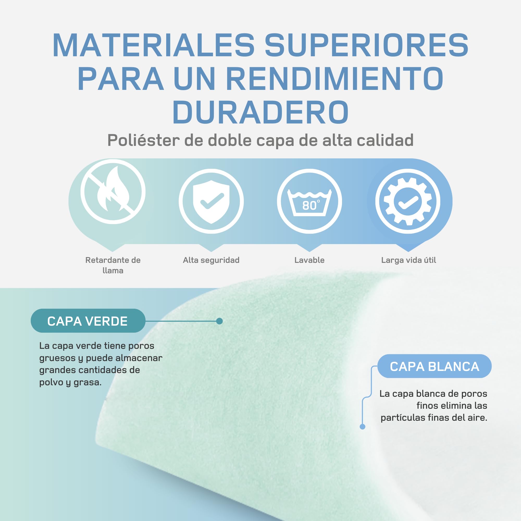 Filtro para Campana Extractora 1 * 2 m, estera filtrante G4 recortable, Filtro de Aire Universal, Filtro vellón Ventilación, Filtro Ventilador, Made in EU