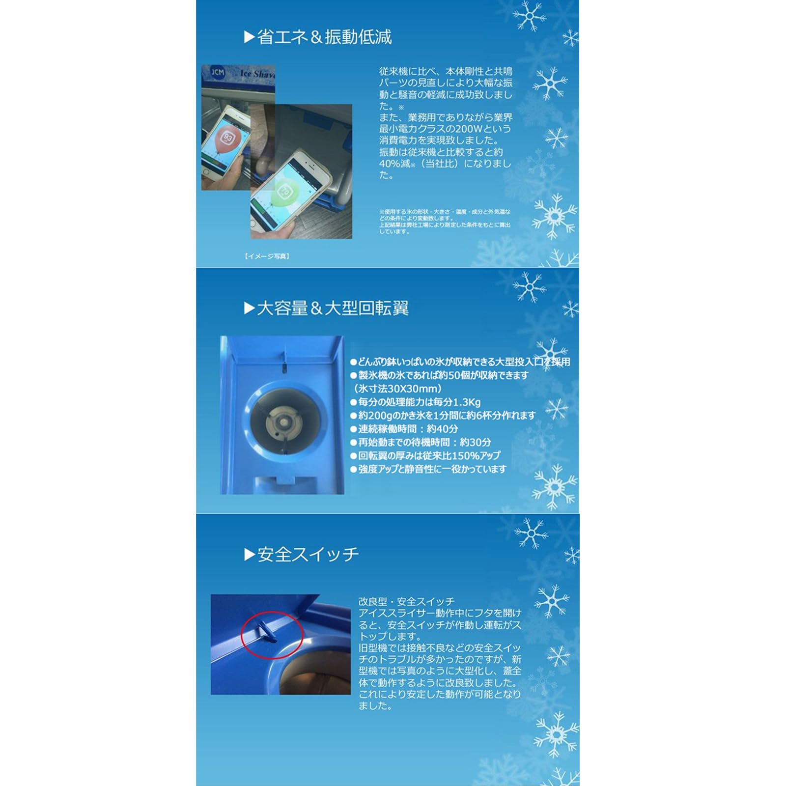 Amazon.co.jp: キューブアイススライサー 業務用かき氷機 白雪 (OEM