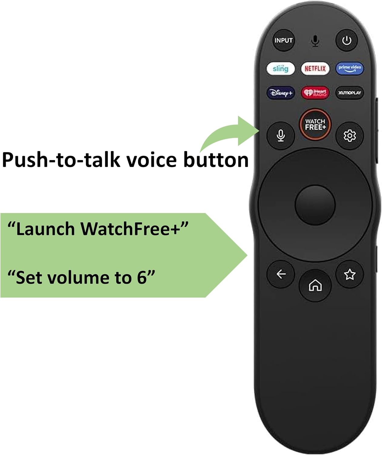 Smartby XRT270 Voice Remote with an arrow pointing to the Push-to-talk voice button