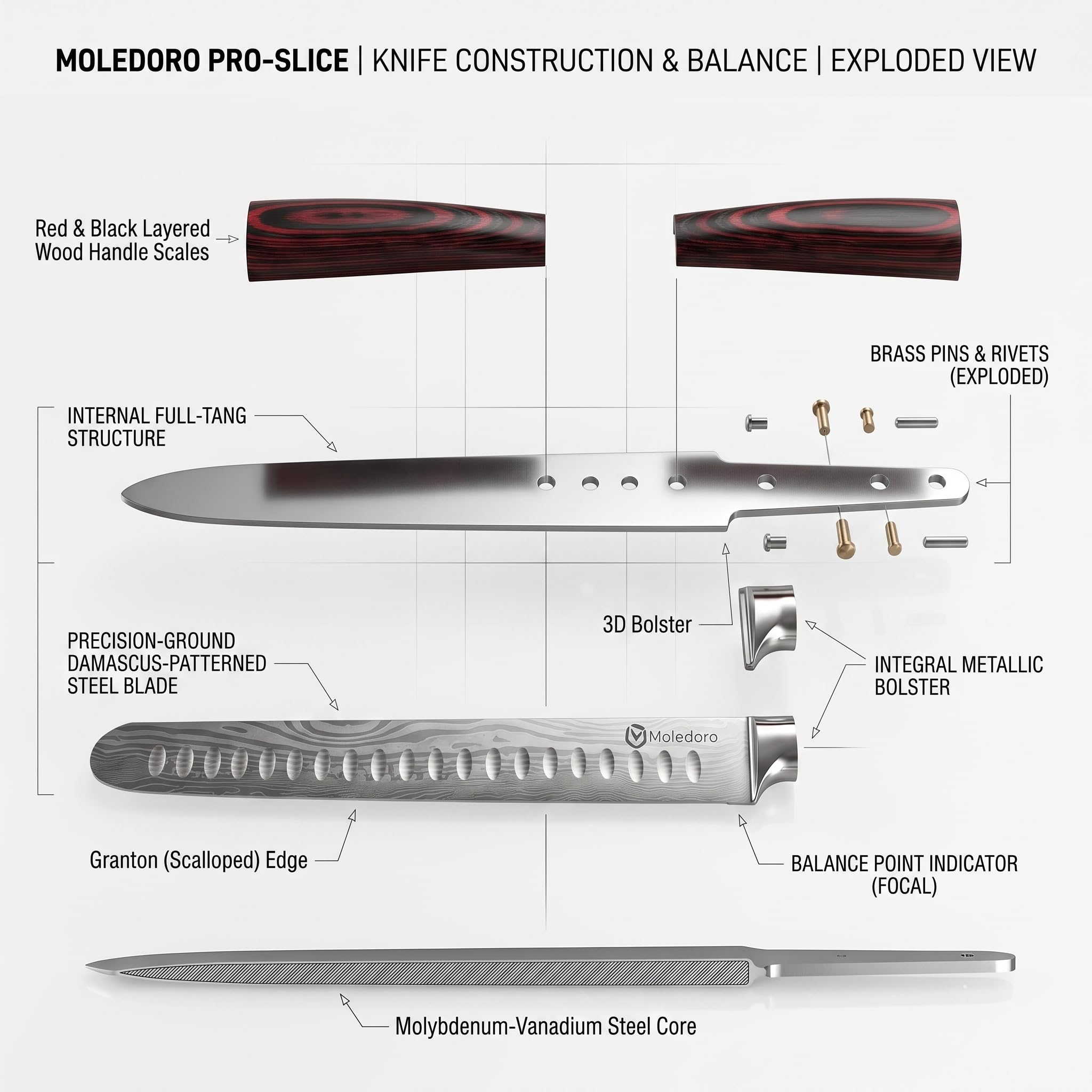 12-Inch Brisket Knife, Meat Slicing & Carving Knife, Granton Edge — Amazon image 5