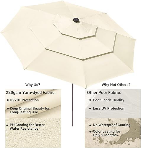 Miniatura 4 de Yescom Outdoor Solar Powered LED Patio Umbrella with Crank Tilt for Garden Backyard Deck Table Market Poolside Party Event 2-Beige,3-Negro