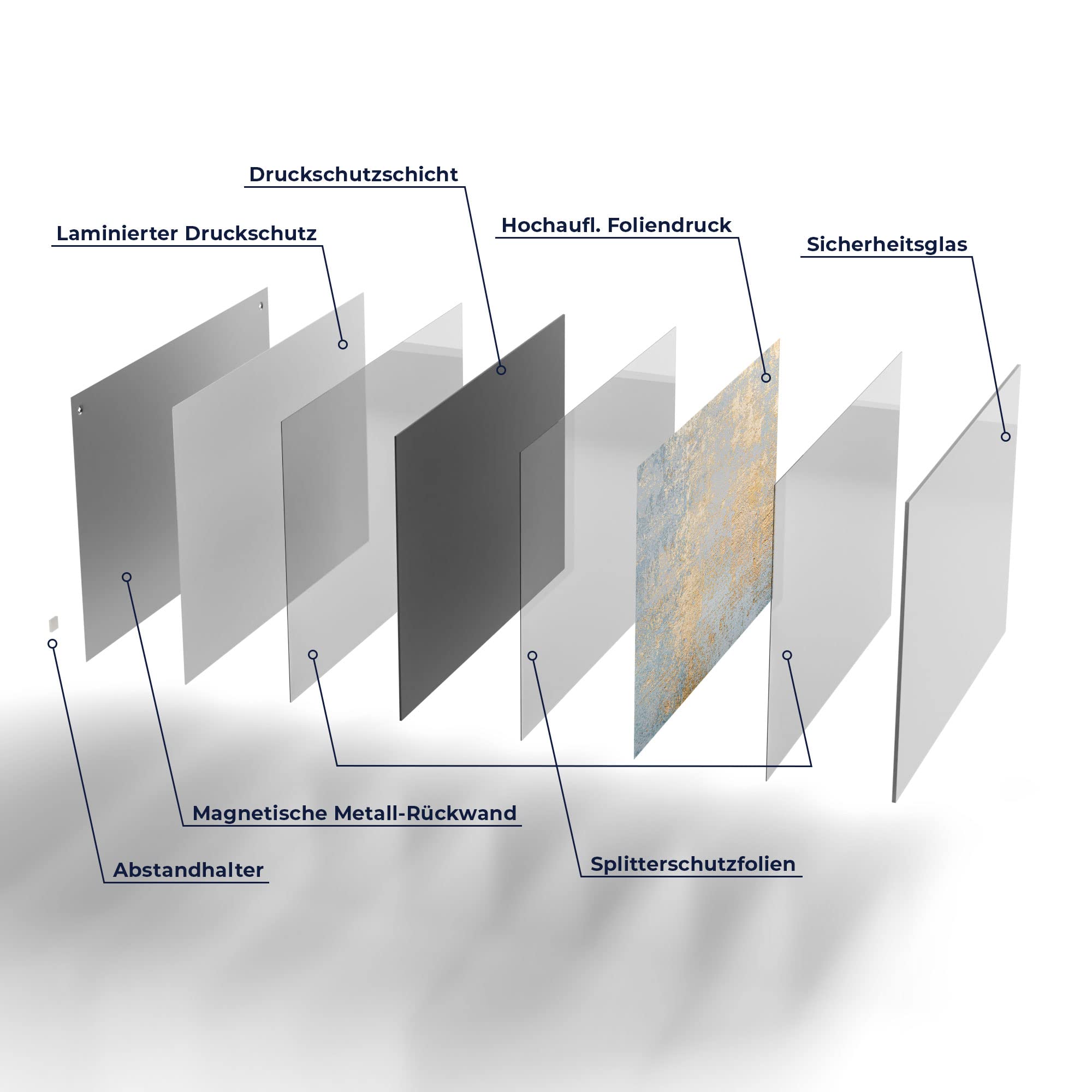 DEQORI Glas-Magnettafel | 60x40 cm groß | Motiv Wand mit Gold-Struktur | Memo-Board aus Glas | Magnetboard inkl. Magnete, Stift & Tuch für Küche & Büro | Tafel magnetisch & beschreibbar