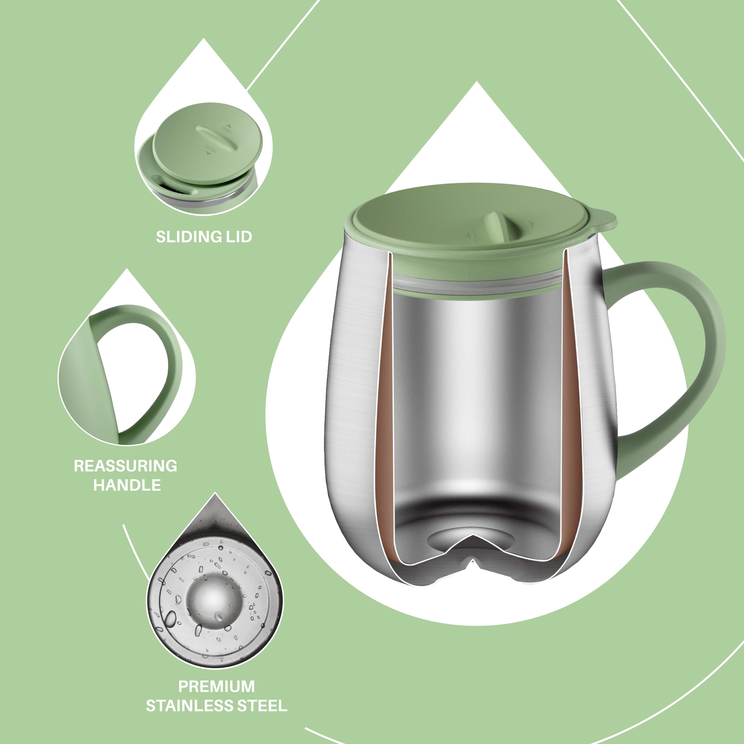 Amazon.com: Ideus 16 oz Insulated Coffee Mug with Handle and Lid, Double  Wall Stainless Steel Vacuum Thermal Coffee Mug, Travel Coffee Cup Thermal  Cup for Home and Office, Avocado Green : Home