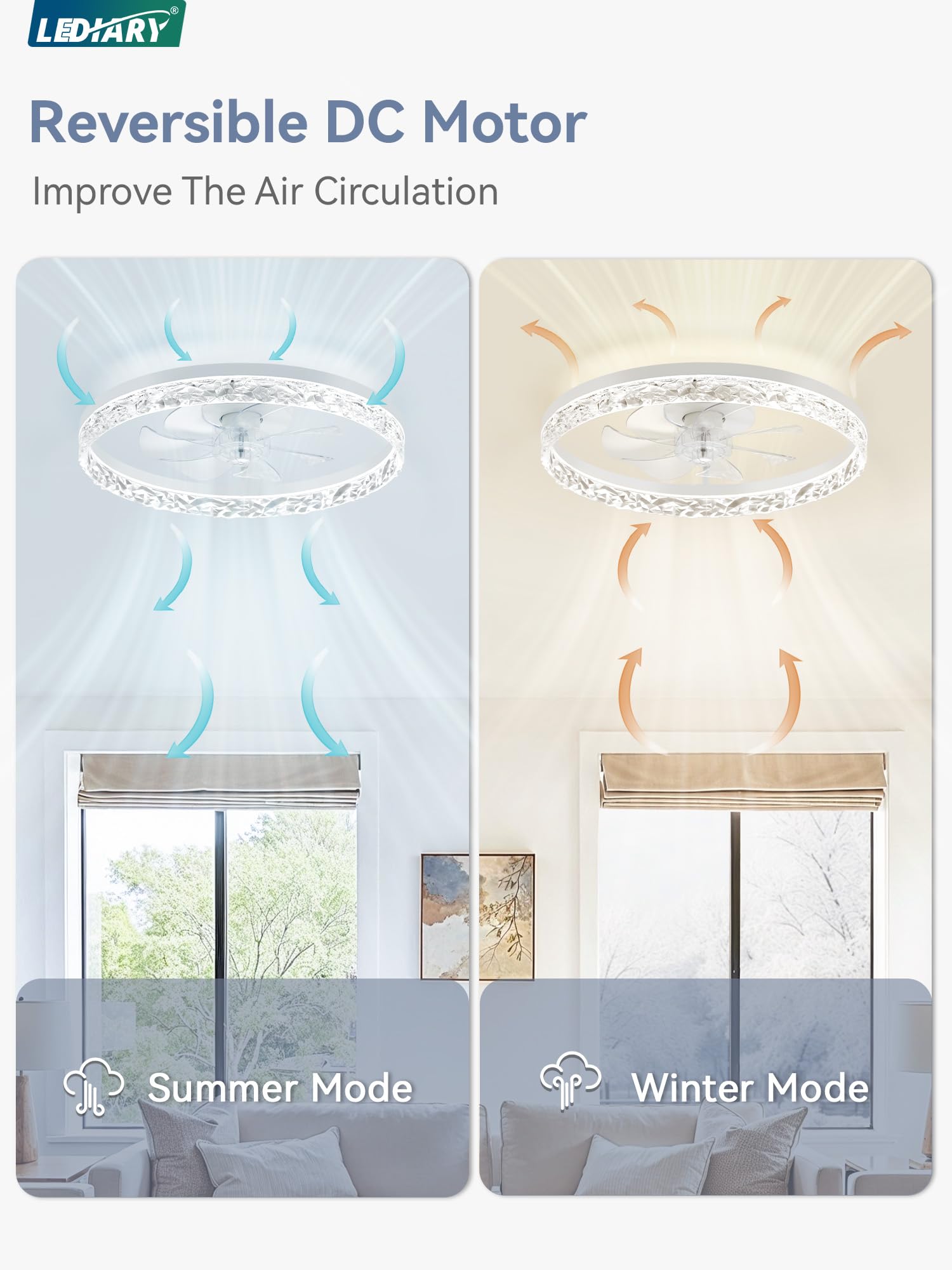 Best Chandelier With Fan Picks for 2026 2 LEDIARY 20