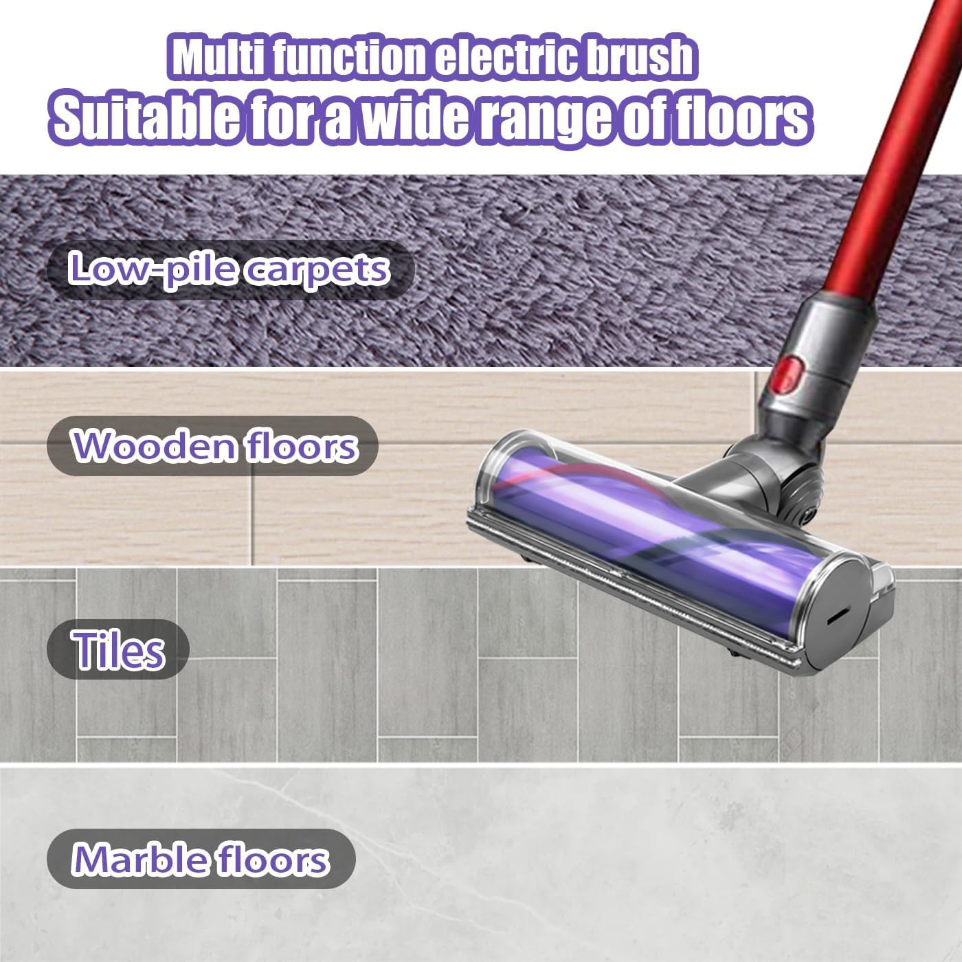 Recambios Cepillo Motorizado para Dyson V12 Detect Slim, Cabezal de Limpieza Turbo Direct Drive para Dyson V12 Slim, Repuestos Brush para Moquetas y Suelos Duros