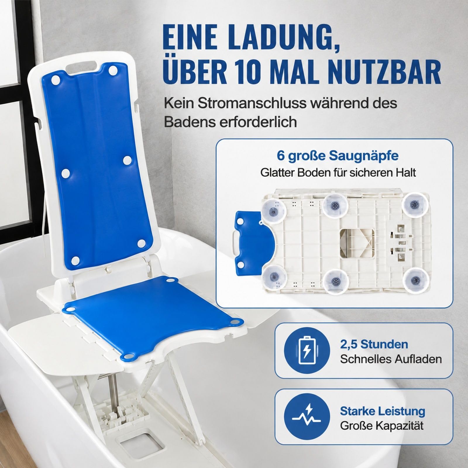 Badewannenliftsitz mit neigbarer Rückenlehne, Verstellbarer Basis, weiß und blau