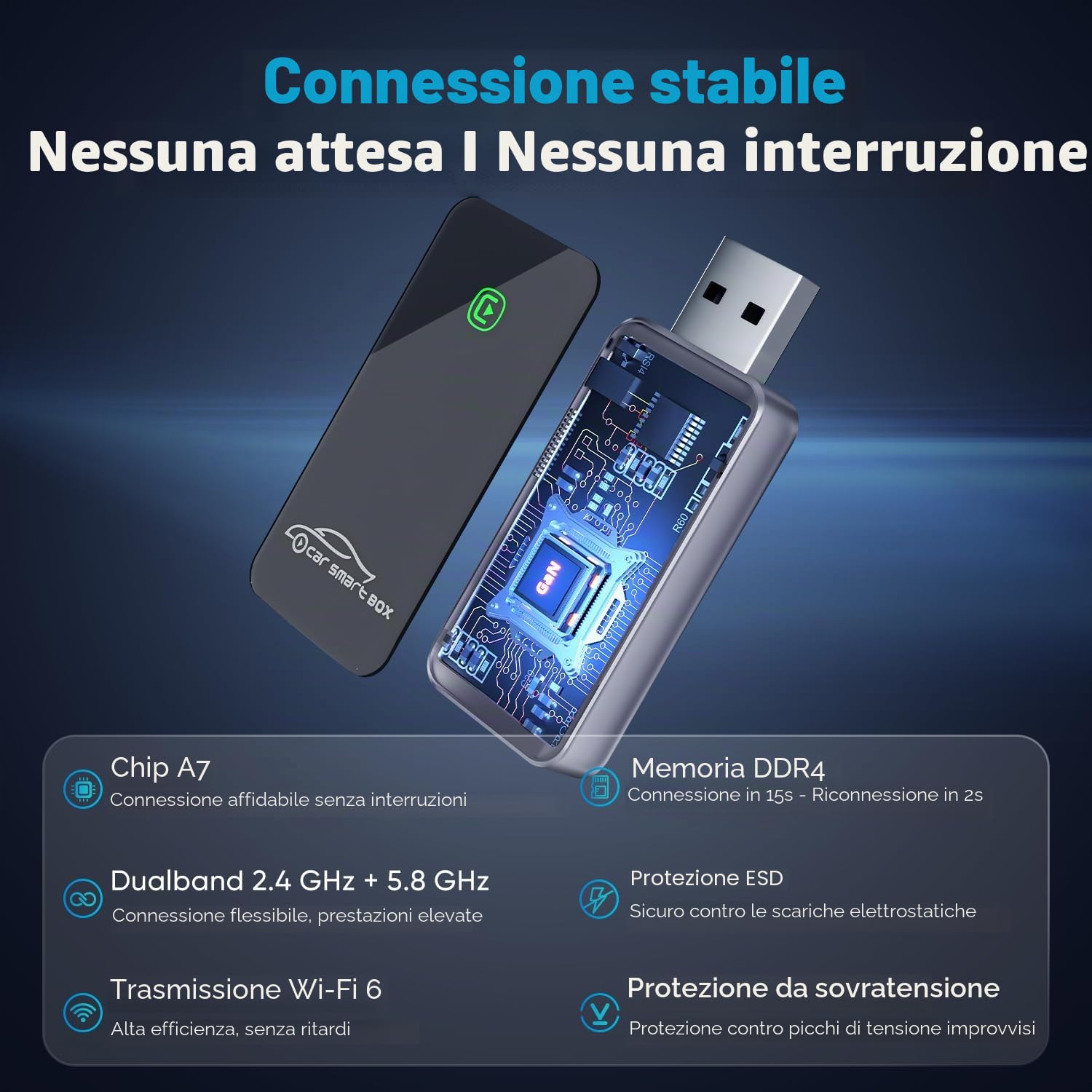 SALCAR Adattatore wireless CarPlay per iPhone – 2025 Aggiornamento | Wireless CarPlay USB Dongle per auto | Stabile e senza interruzioni | Compatibile con iOS 10+ e veicoli con CarPlay di fabbrica