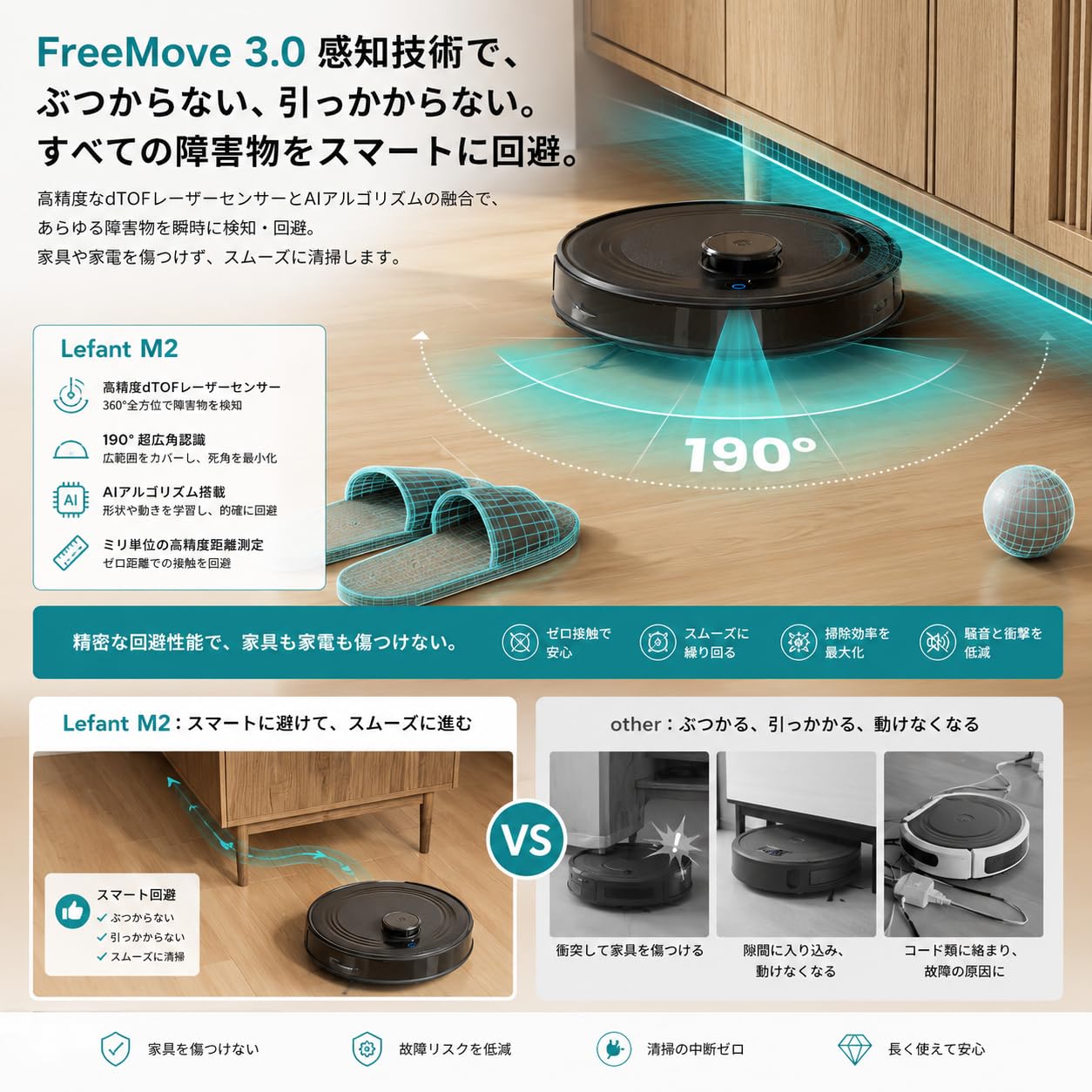Amazon | Lefant M2 ロボット掃除機 水拭き両用 6000Pa強力吸引 毛絡み
