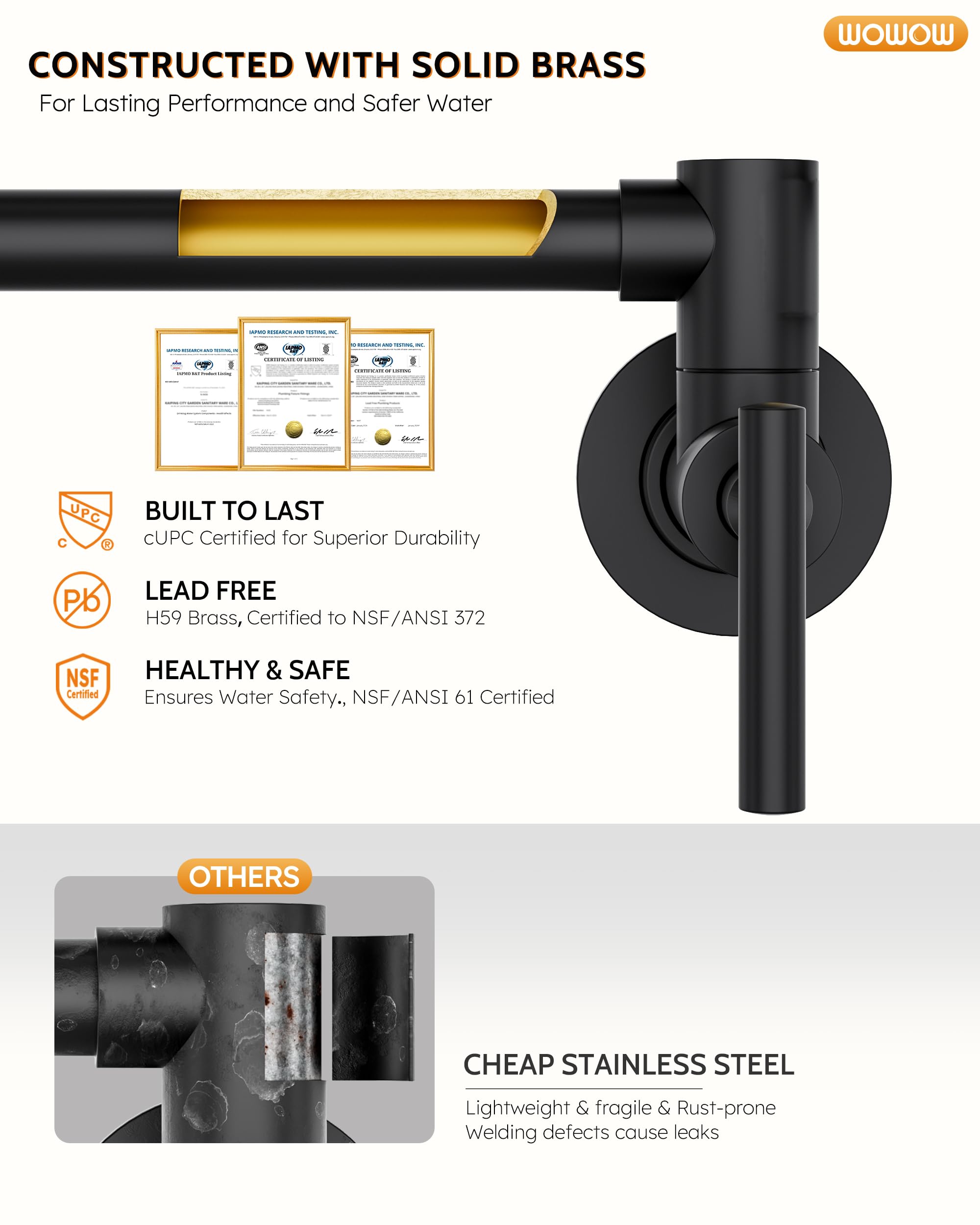 WOWOW Grifo de latón comercial negro mate, montaje en pared, giro de 360°, asas dobles, 1.8 GPM, negro