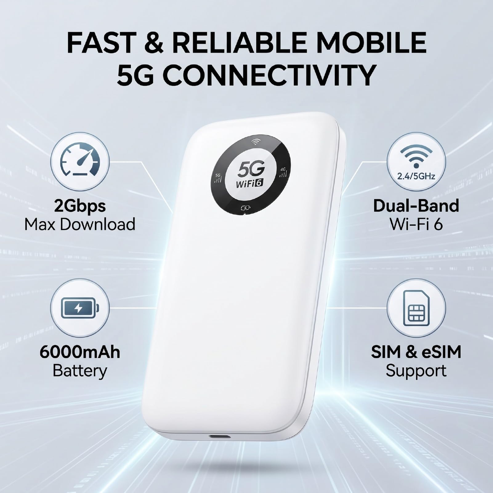 Tangxi Mobiler 5G-Hotspot WiFi 6, Tragbarer 6000-mAh-2-Gbit/s-Dualband-2,4-GHz- und 5-GHz-Router