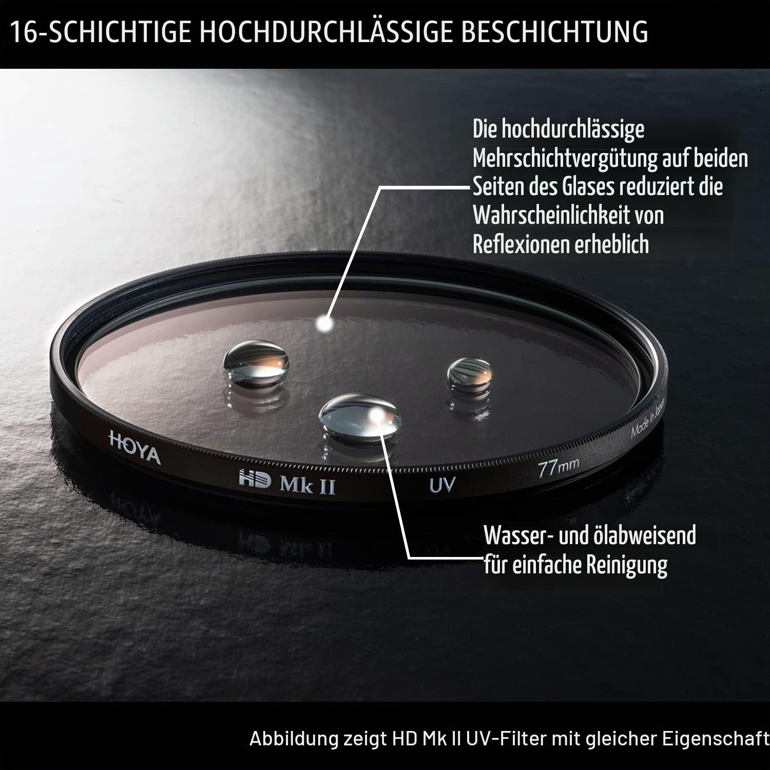Hoya HD MkII Protector Filter ø82 mm