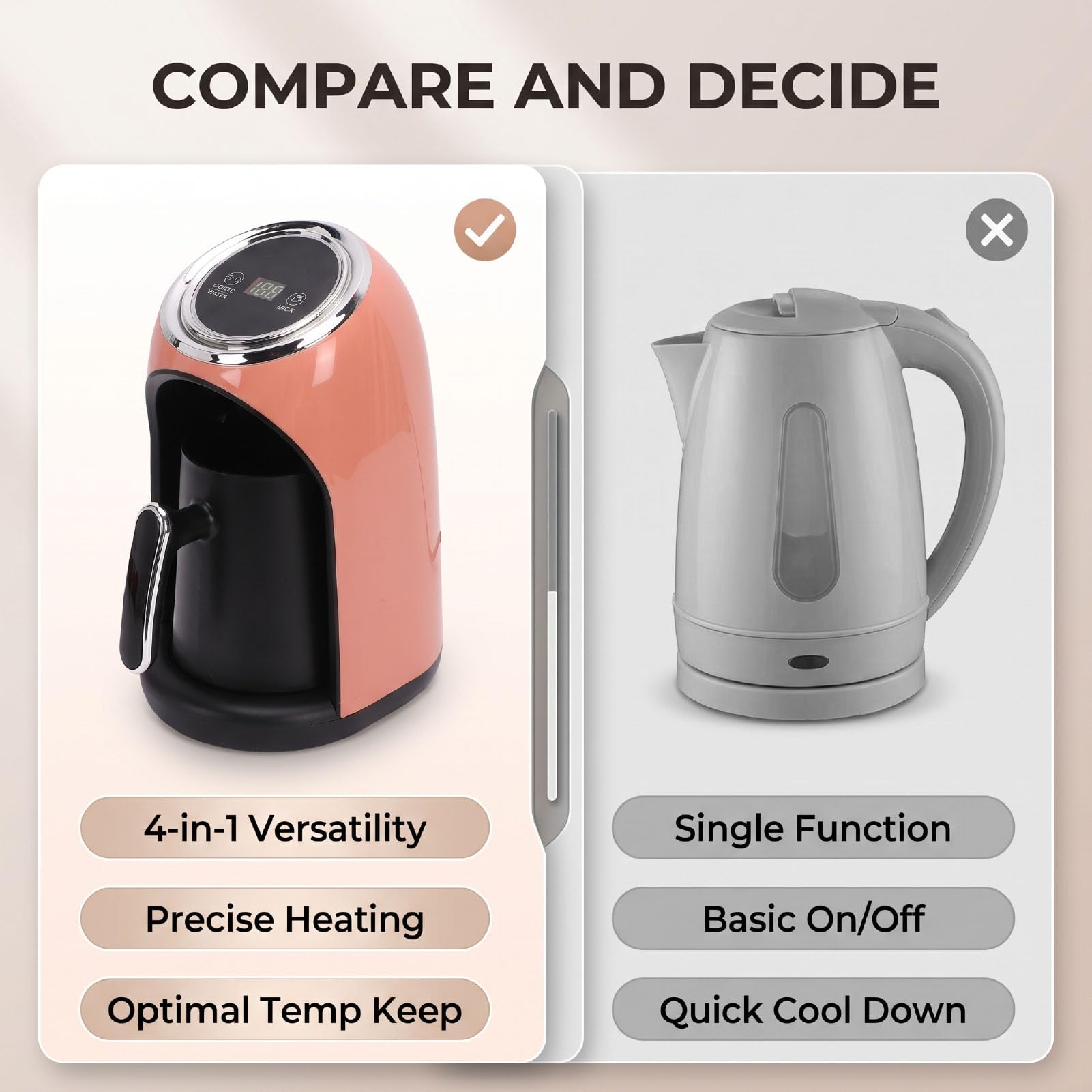 Luocute Caffettiera Turca da 600 Ml con Riscaldamento Rapido da 600 W