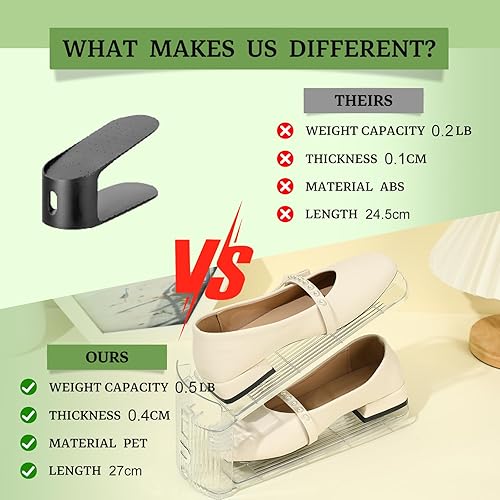 Miniatura 6 de Organizador de ranuras para zapatos, apilador de zapatos transparente para armario, estante ajustable para zapatos, almacenamiento y ahorro de