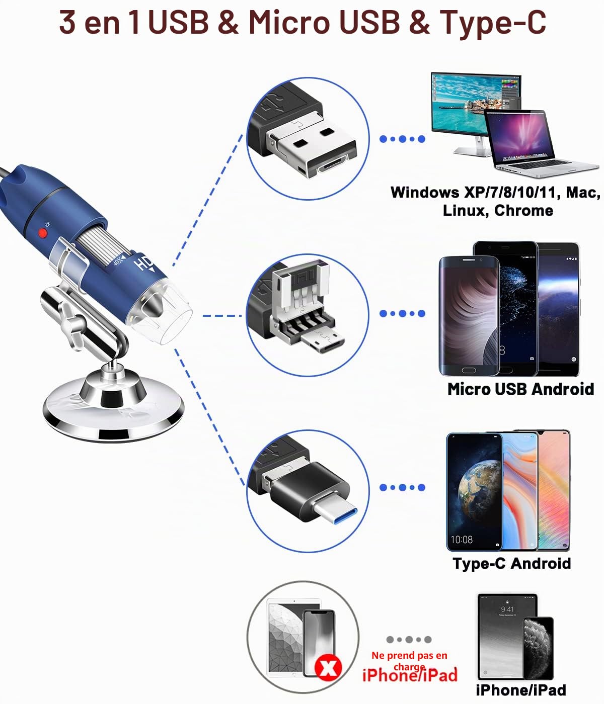 Jiusion 2K HD 2560x1440P Microscope Numérique Usb Pour Téléphone Portable Et Tablette Android Windows Mac Linux, Mini-appareil Photo Endoscope à Grossissement 40X à 1000X pour Pièces Peau Cuir Chevelu