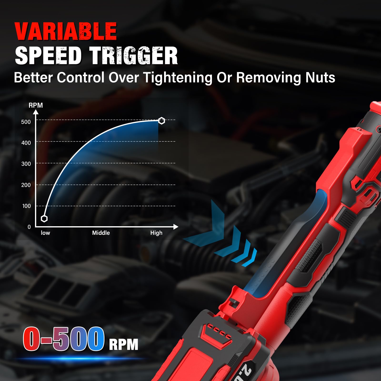 Cordless Electric Ratchet Wrench - 88 ft-lbs Torque -3