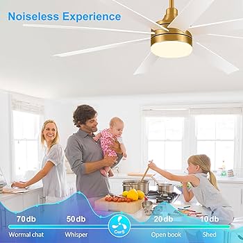 m⸜❤︎⸝ 65 Inch Ceiling Fan with Lights and Remote, 8 ABS Blades