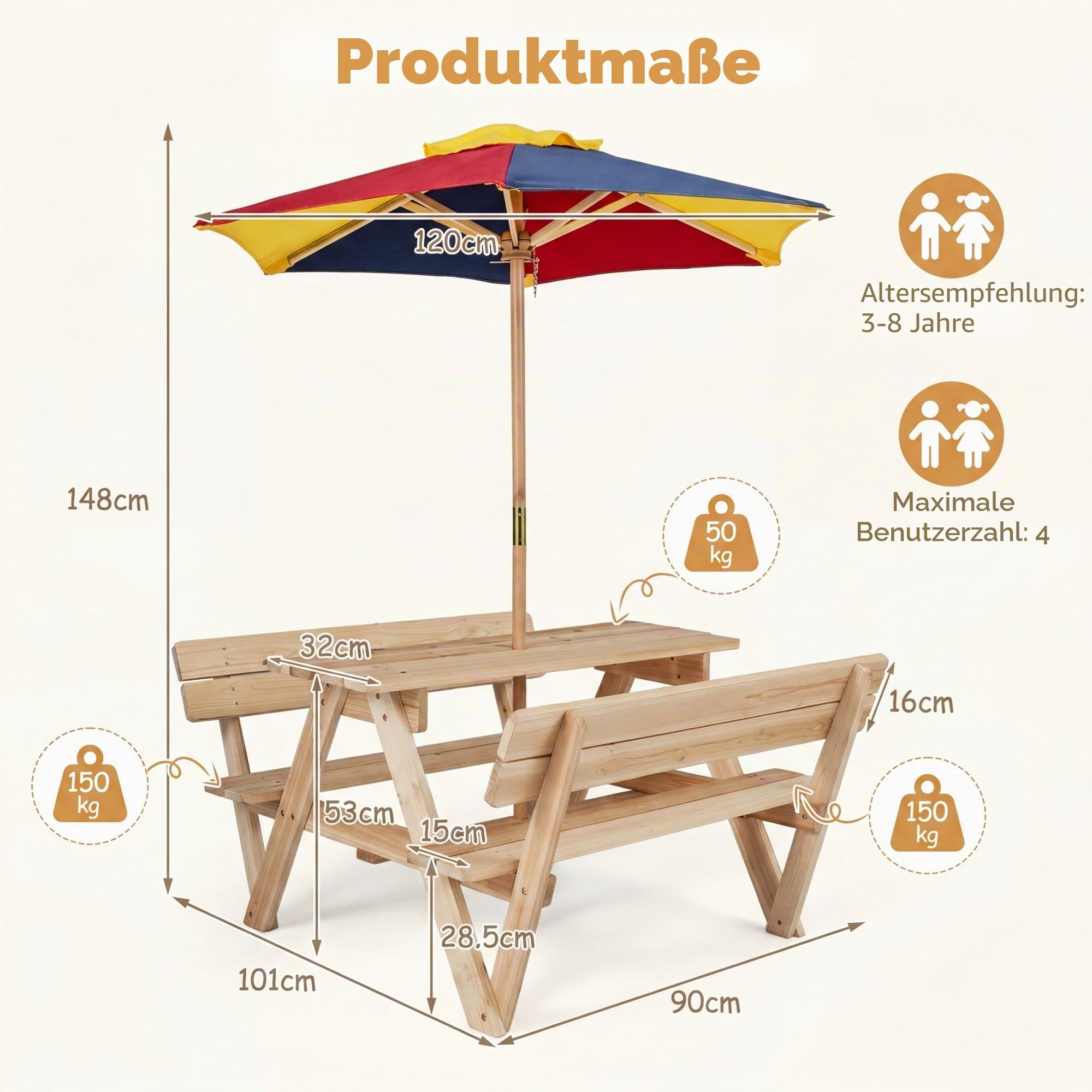 LIFEZEAL Kindersitzgruppe Outdoor, Kinder Picknicktisch-Set mit Sonnenschirm, Sitzgruppe Holz mit Bänke für Kinder ab 3 Jahren, Garten Kindersitzgarnitur für Garten, Hof, Strand