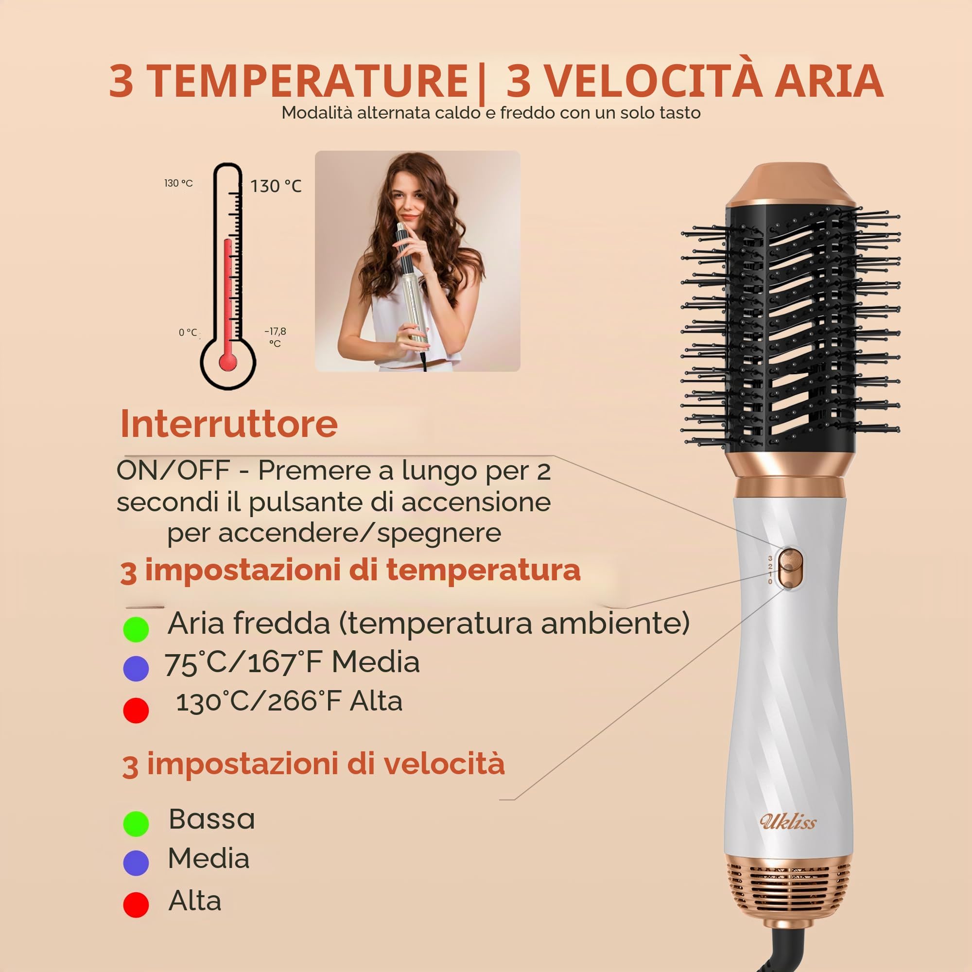 UKLISS Airstyler 6 in 1, Spazzola Asciugacapelli Professionale Set con Arricciacapelli Automatico, Spazzola Lisciante per Capelli, Thermal Brush, Multistyler Regali Set per Donne Styling - Bianco