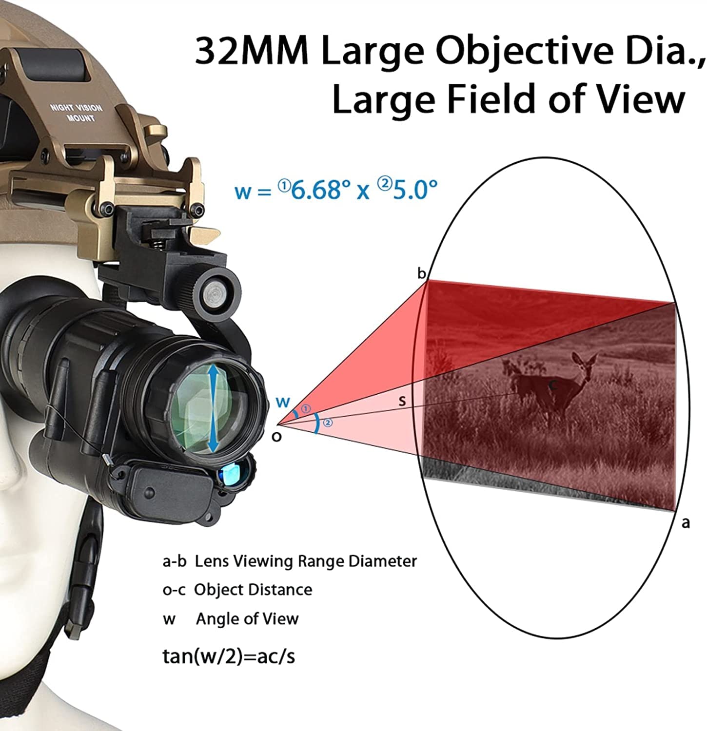 WUJITAIJI PVS 14 Night Vision Scope Night Vision monocular
