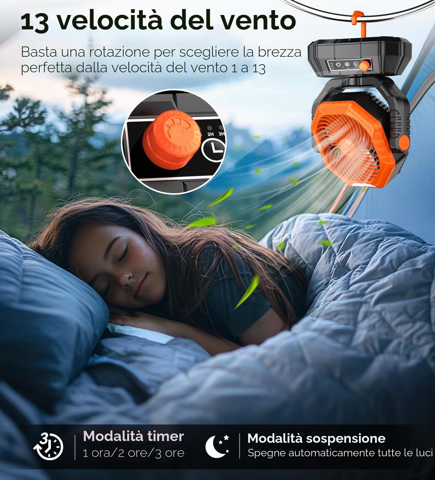 Ventilatore da Campeggio con Lanterna a LED, 20000 mAh Ventilatore da Tavolo con Telecomando e Gancio, Rotazione di 270°, Velocità Continua, Modalità Timer, per Tenda da Interno ed Esterno（Arancia）