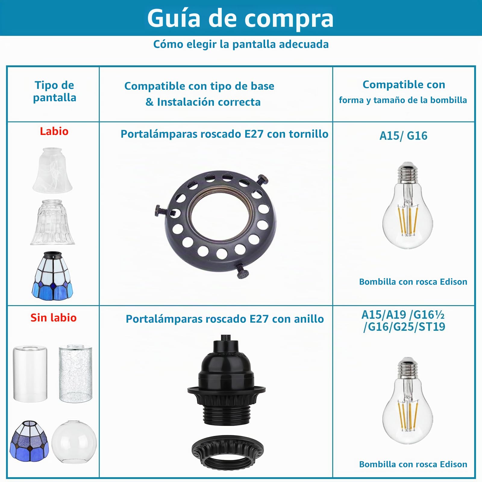 Skelang Pantalla de Vidrio Transparente sin Labios, Cubierta de Luz Cilíndrica con Abertura de Montaje, Reemplazo para Lámpara de Araña, Luz de Tocador de Baño, Colgante, 4 Piezas