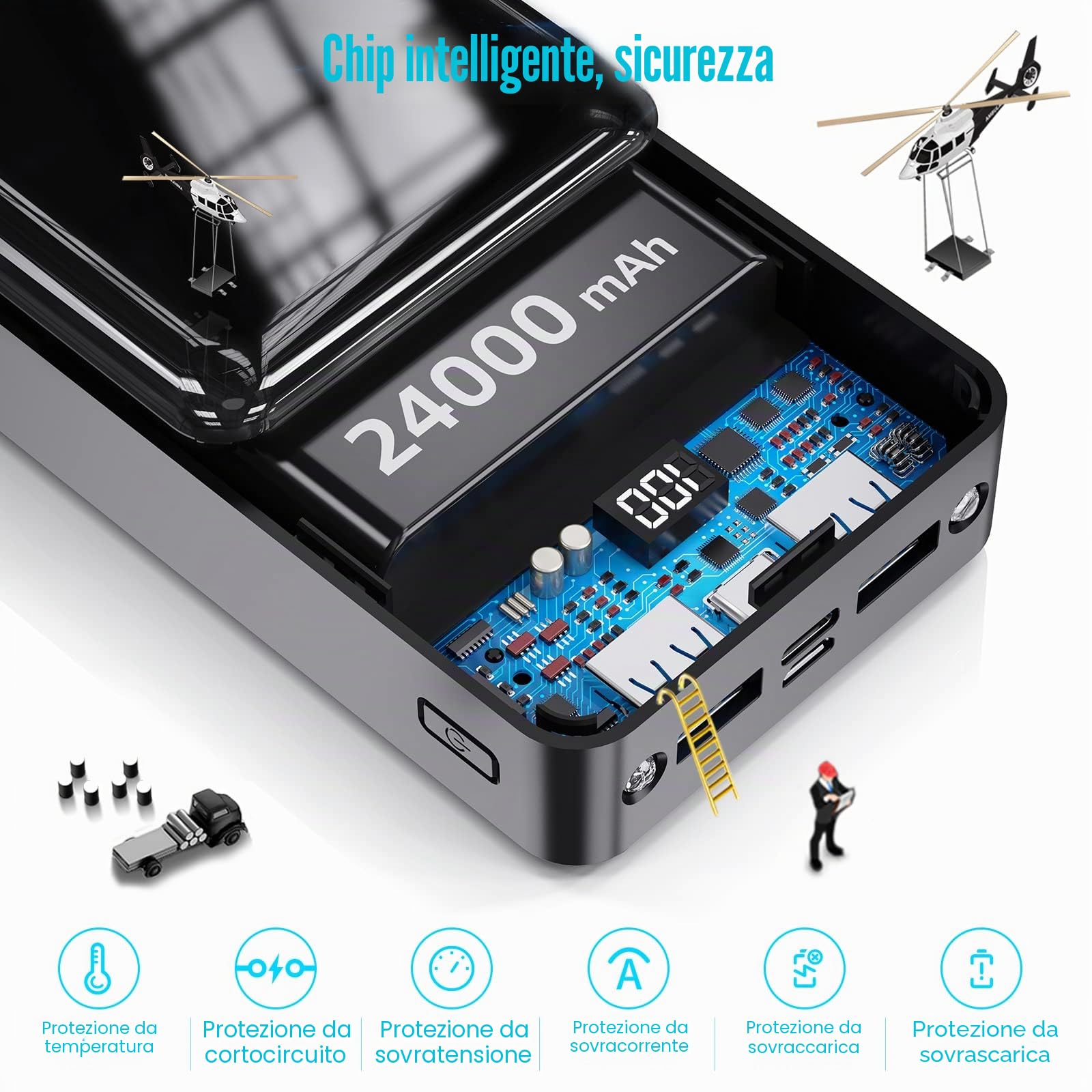 Power Bank 24000mAh con 3 Uscite e 2 Ingressi Ricarica Rapida 22.5W Caricabatterie Portatile con USB C,Carica Batterie Portatile per Cellulare con Torcia, Powerbank Potente per iphone,Xiaomi,Samsung