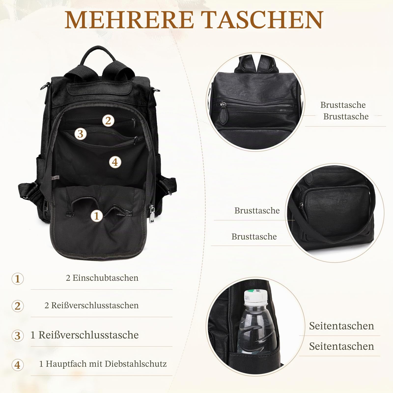 RAVUO Rucksack Damen, Elegant Cityrucksack Anti Diebstahl Pu Leder Rucksackhandtasche Wasserdicht Rucksack Tasche 2 in 1 Schwarz