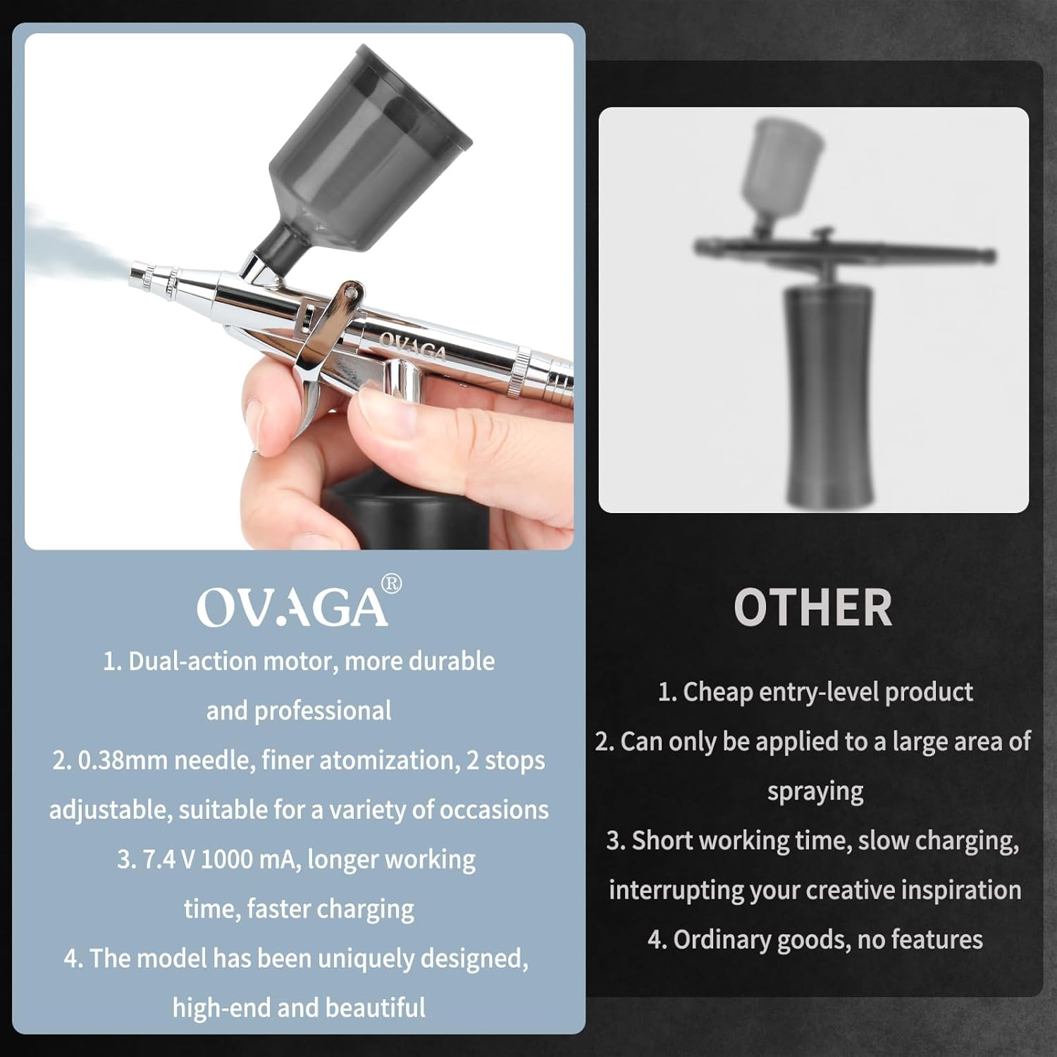Kit aérographe Ovaga 32PSI, compresseur aérographe rechargeable sans fil, pistolet aérographe portable automatique, set aérographe sans fil portable pour barbier, art des ongles