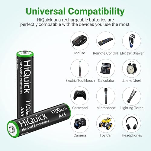 Miniatura 30 de HiQuick Cargador de batería inteligente de 8 bahías con baterías recargables AA y AAA, carga rápida para el hogar y baterías de 2800 mAh, paquete de