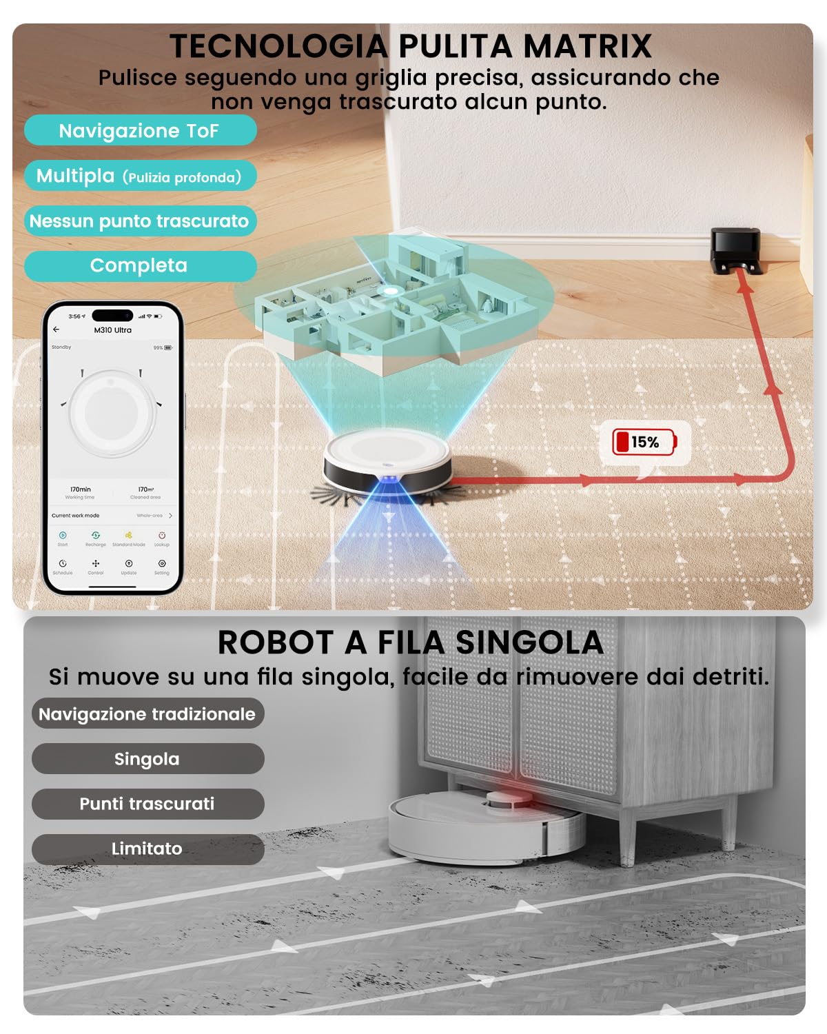 LEFANT Aspirapolvere Robot 6000Pa, Navigazione Laser dToF, Evitamento preciso degli ostacoli, Controllo tramite App/Alexa, Anti-groviglio, ideale per peli di animali, capelli e pavimenti duri, M310 - Vista 2
