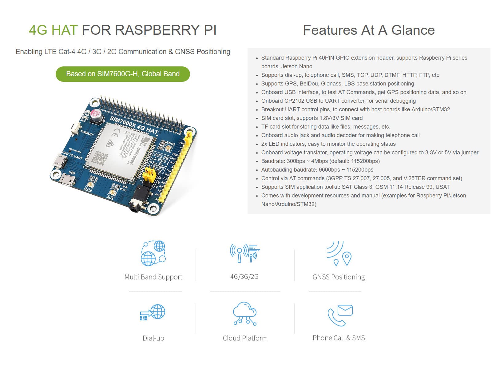 Waveshare Sim7600g-h 4g Hat (b) Para Raspberry Pi Admite Lt | Meses sin interés
