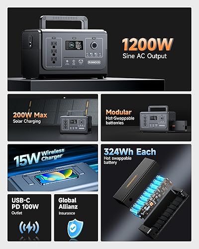 Miniatura 9 de RUNHOOD Generador solar Rallye 1200 Ultra, estación de energía portátil de 1296 Wh, baterías intercambiables y reemplazables, panel solar de 100 W*