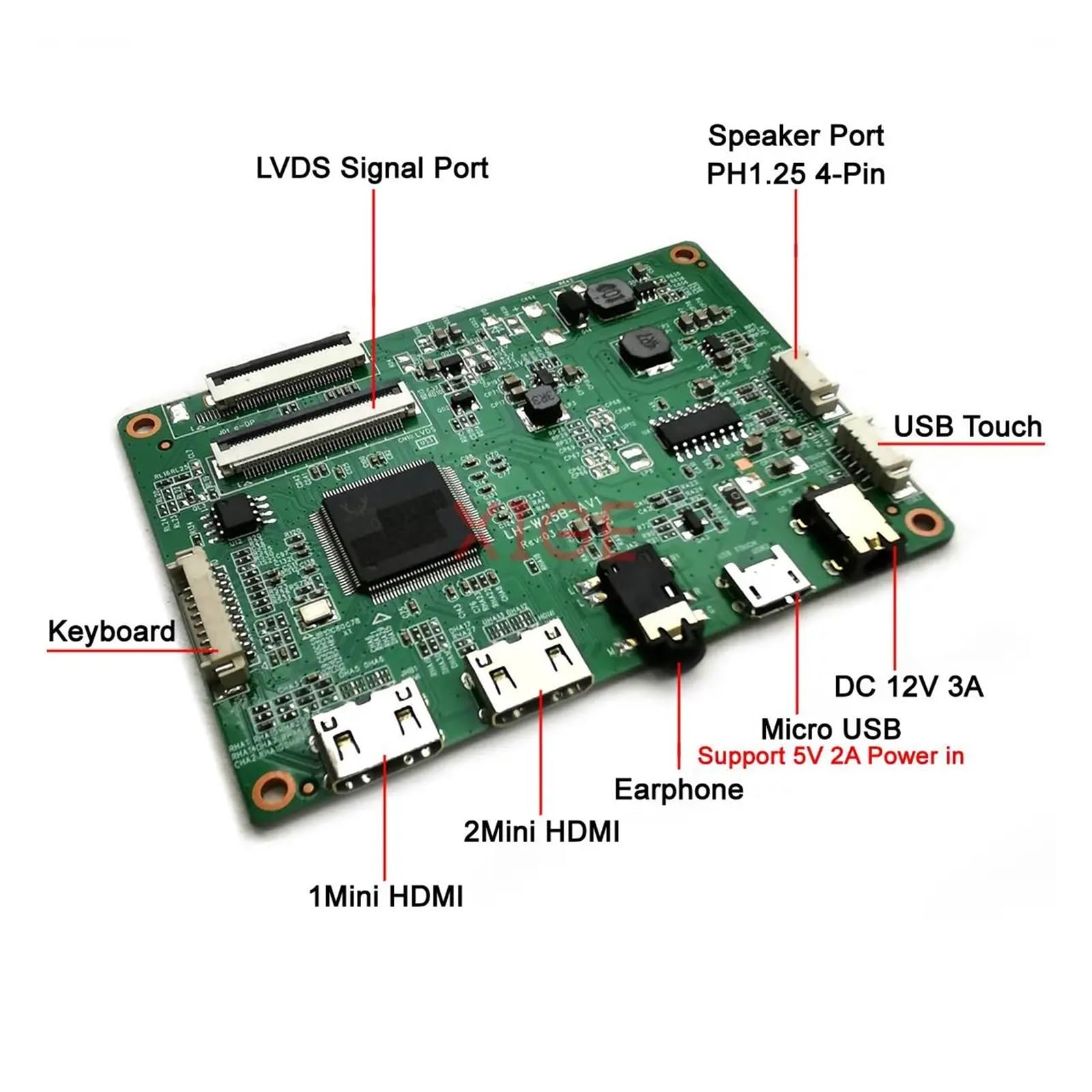 Placa Controladora De Matriz LCD Compatible con LTN173KT01 LTN173KT02 LTN173KT03 Kit 40 Pin LVDS 17,3 "Pantalla De Ordenador Portátil HDMI-Mini USB Micro 1600 * 900 Accesorios(For LTN173KT02-D01)