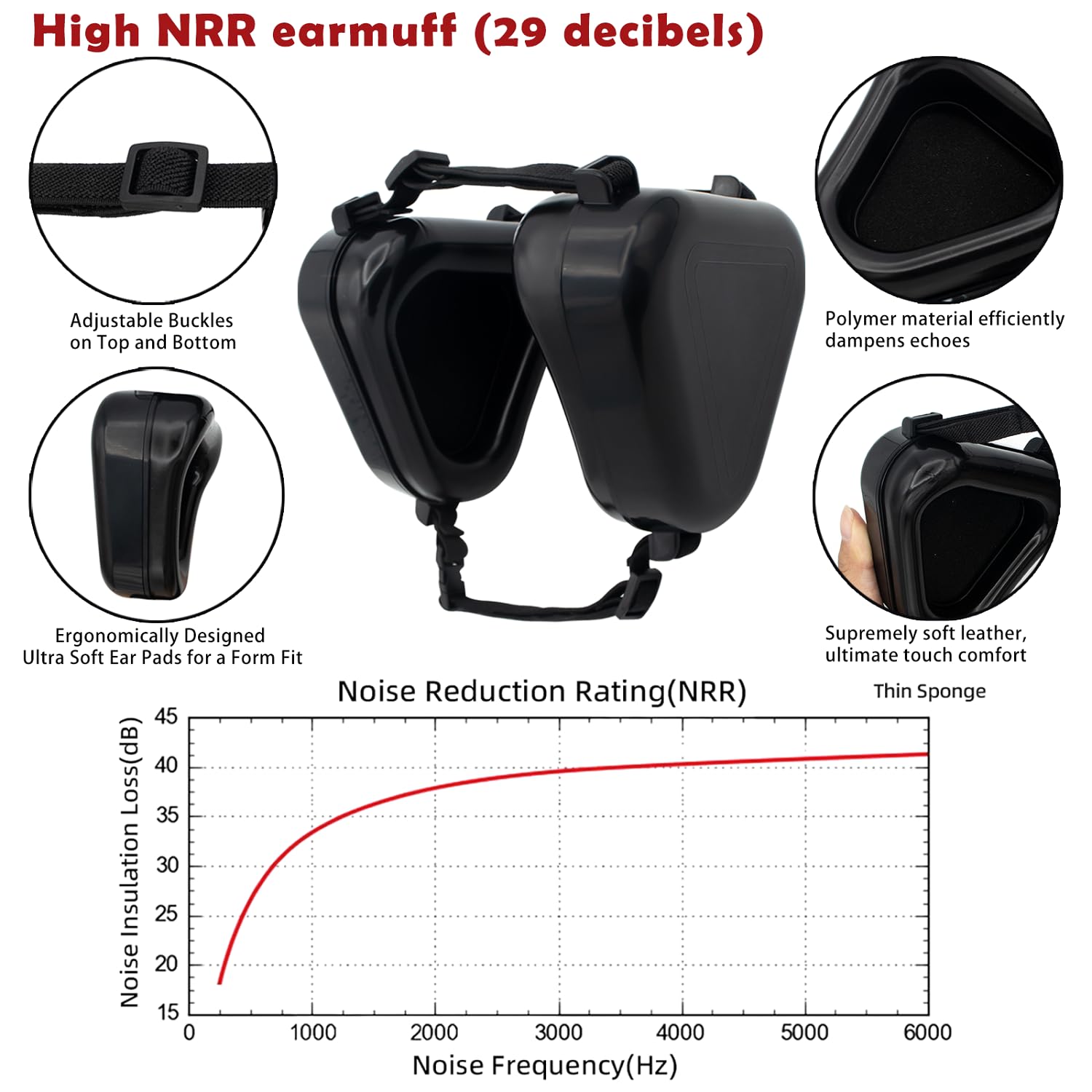 NICERINC PETDog Ear Muffs,Dog Ear Muffs Noise Protection,Noise Cancelling Headphones for Dogs Ear & Hearing Protection for Thunder Hunting - Image 2