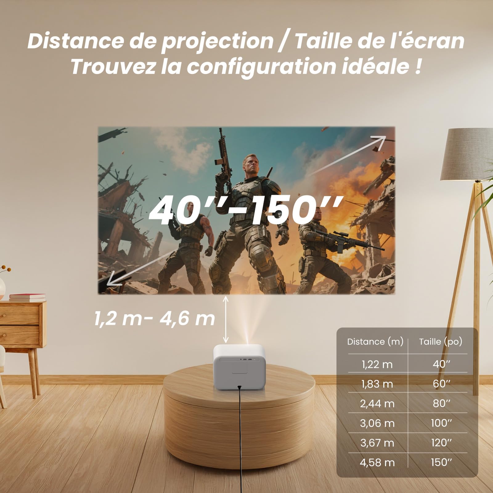 Videoprojecteur 4K avec Son JBL, Yaber Projecteur Video Auto Focus, L2S Videoprojecteur Portable Courte Focale, Retroprojecteur Extérieur Natif 1080P, WiFi6 Bluetooth, HDMI/USB(Blanc Gris)