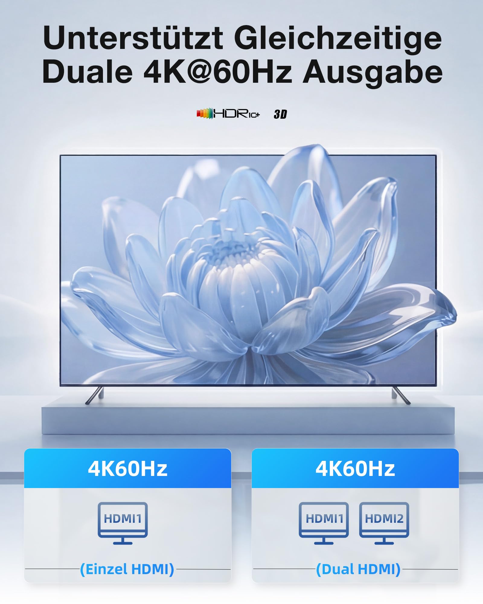 llano USB-C auf Dual HDMI Splitter 4K@60Hz for Dual Monitors MST PD 100W