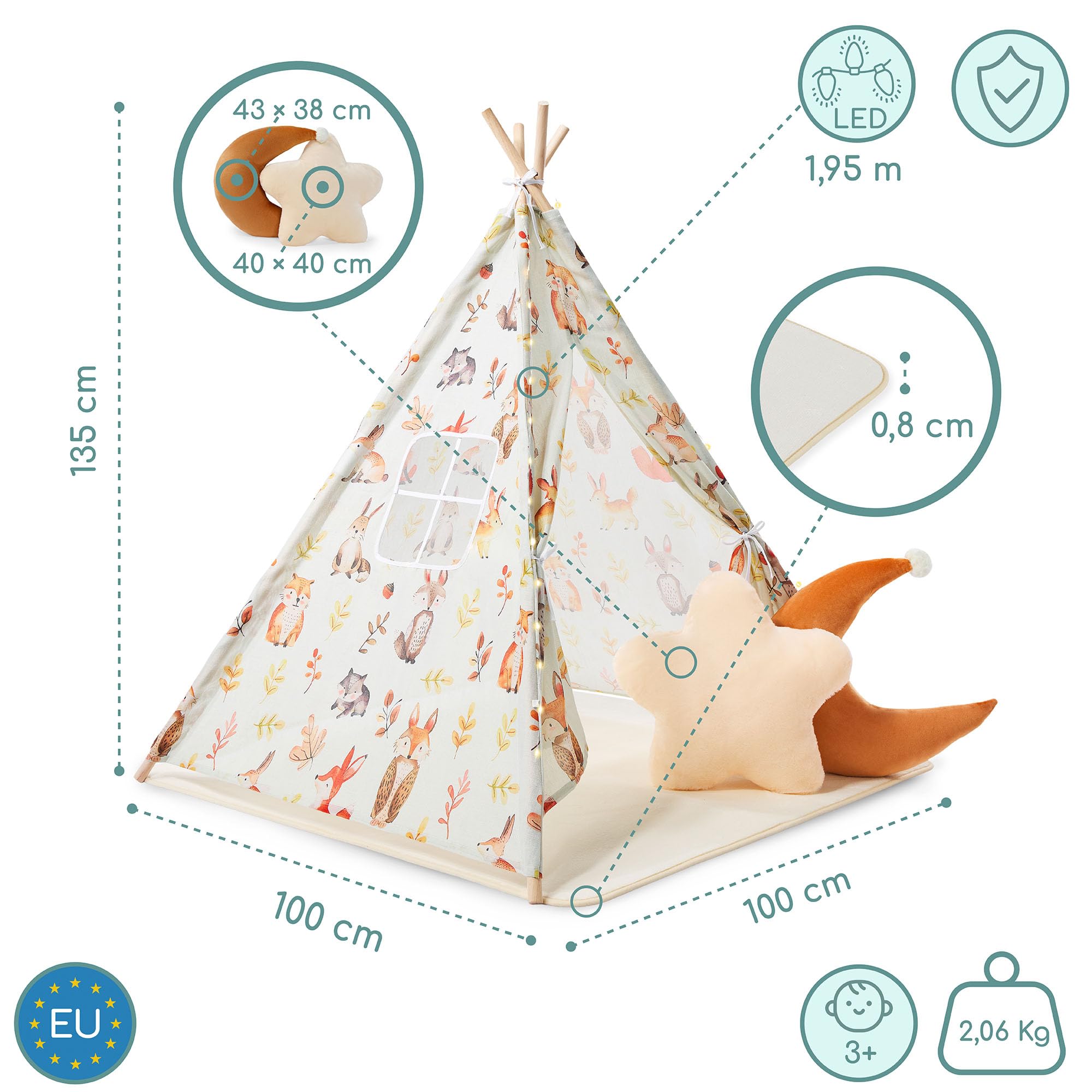Mamabrum Tente Enfant Intérieur Forêt avec Tapis Rembourré, Coussins Décoratifs et Guirlande LED, Cabane de Jeu Chambre dès 3 Ans