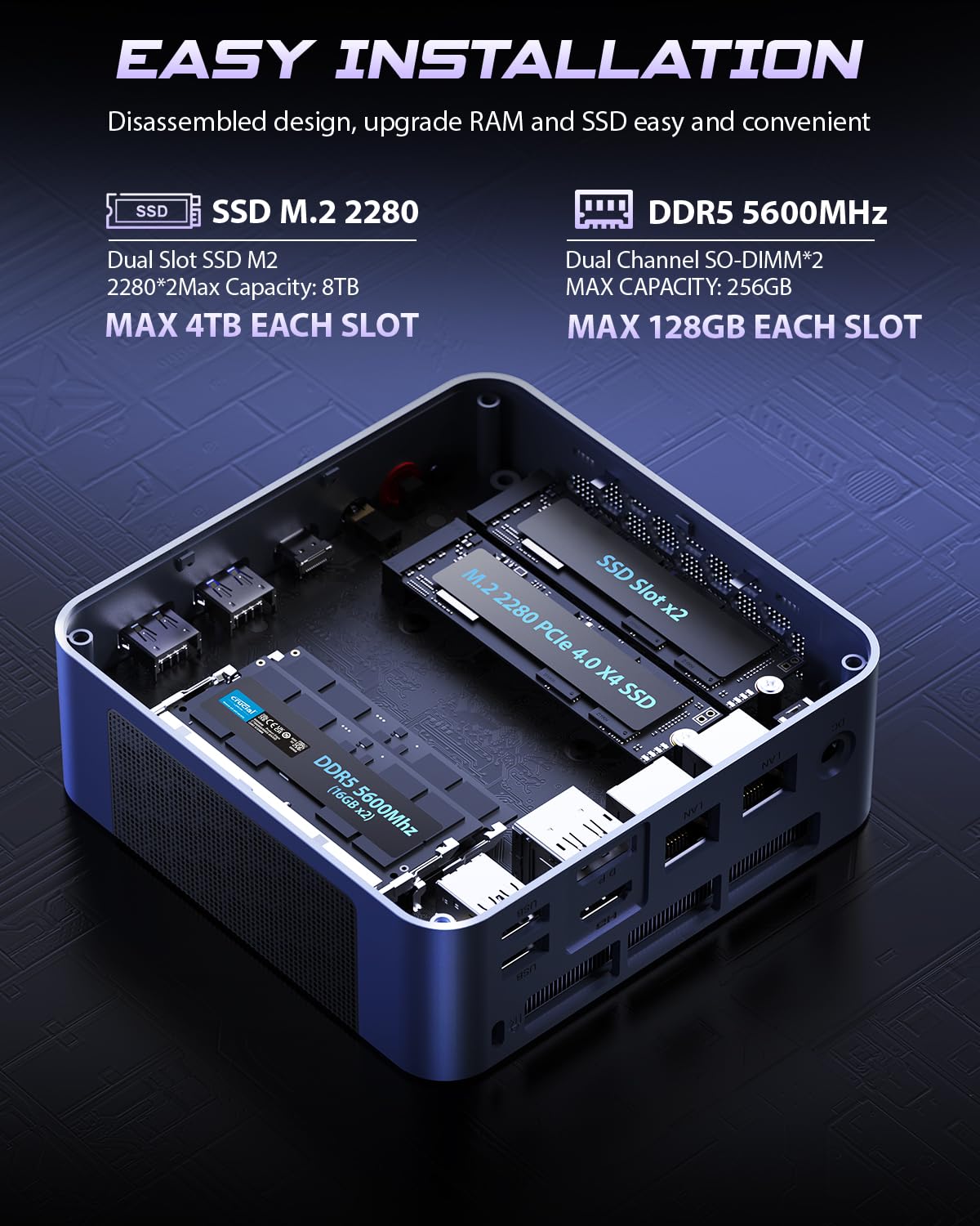 BOSGAME P3 Mix Gaming Mini PC, AMD Ryzen 7640HS (bis 5,0 GHz), 32GB DDR5 RAM, 1TB PCIe4.0 SSD Small PC, USB4/DP/HDMI, 8K Triple-Display, Dual LAN, Wi-FI 6E, Bluetooth 5.2, Mini Computer