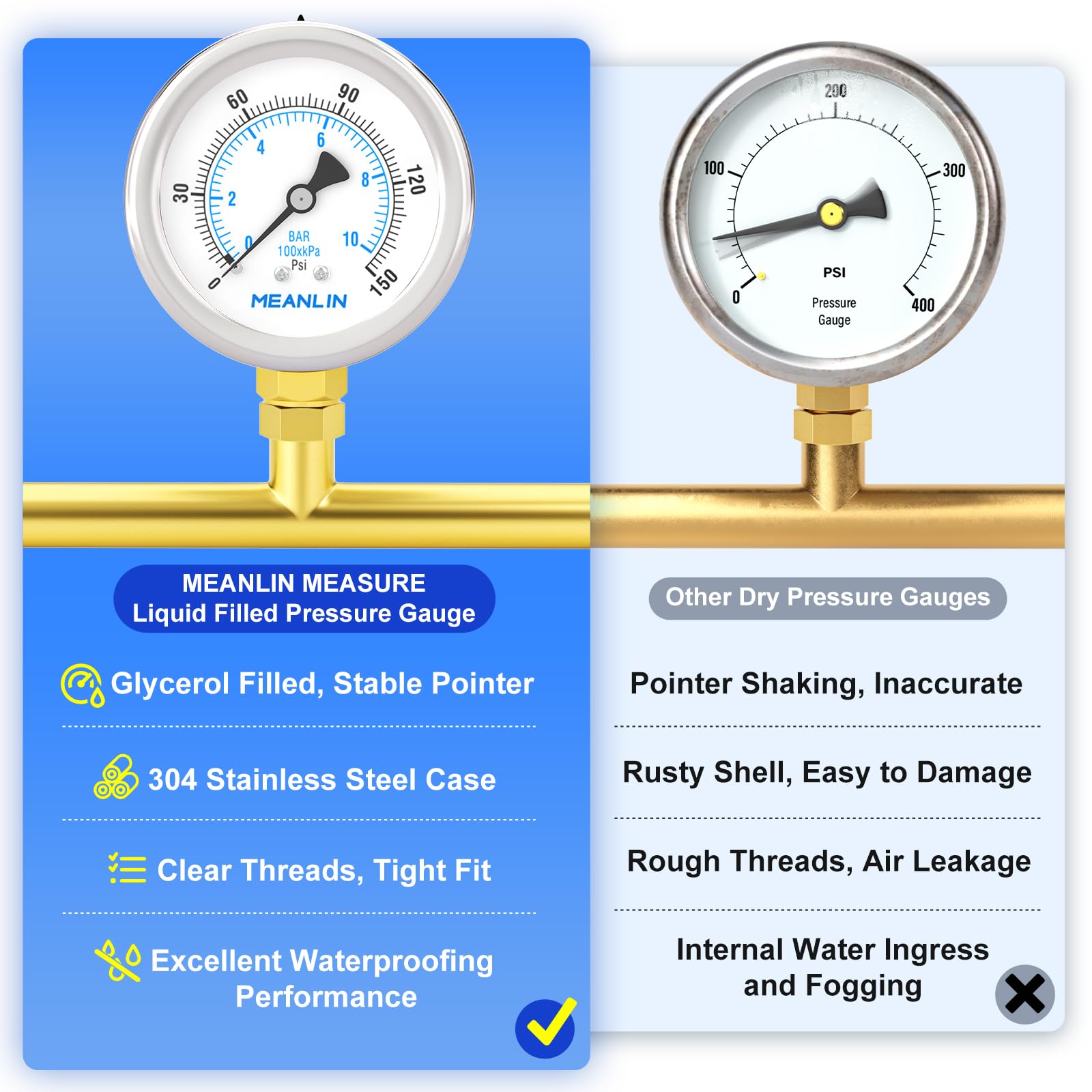 MEANLIN MEASURE 0~10BAR/0~150PSI Suchy manometr ze stali nierdzewnej 1/8" BSP 2" FACE DIAL wodoodporny do pompy studni, ciśnienie wody, dolny montaż, z gniazdem sześciokątnym 1/4" BSP i 3/8" BSP