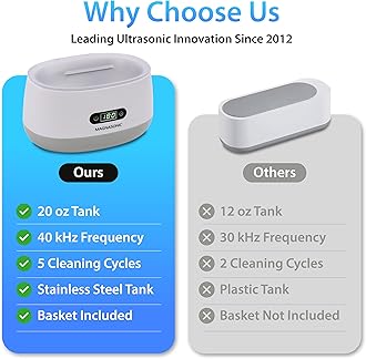 Magnasonic Ultrasonic Cleaner - 20oz Tank Ultrasonic Retainer Cleaner w/ 8oz Gem & Jewelry Cleaner Concentrate Solution, Digital Timer, 5 Cleaning Modes for Glasses, Rings, Dentures, Tools, Aligners
