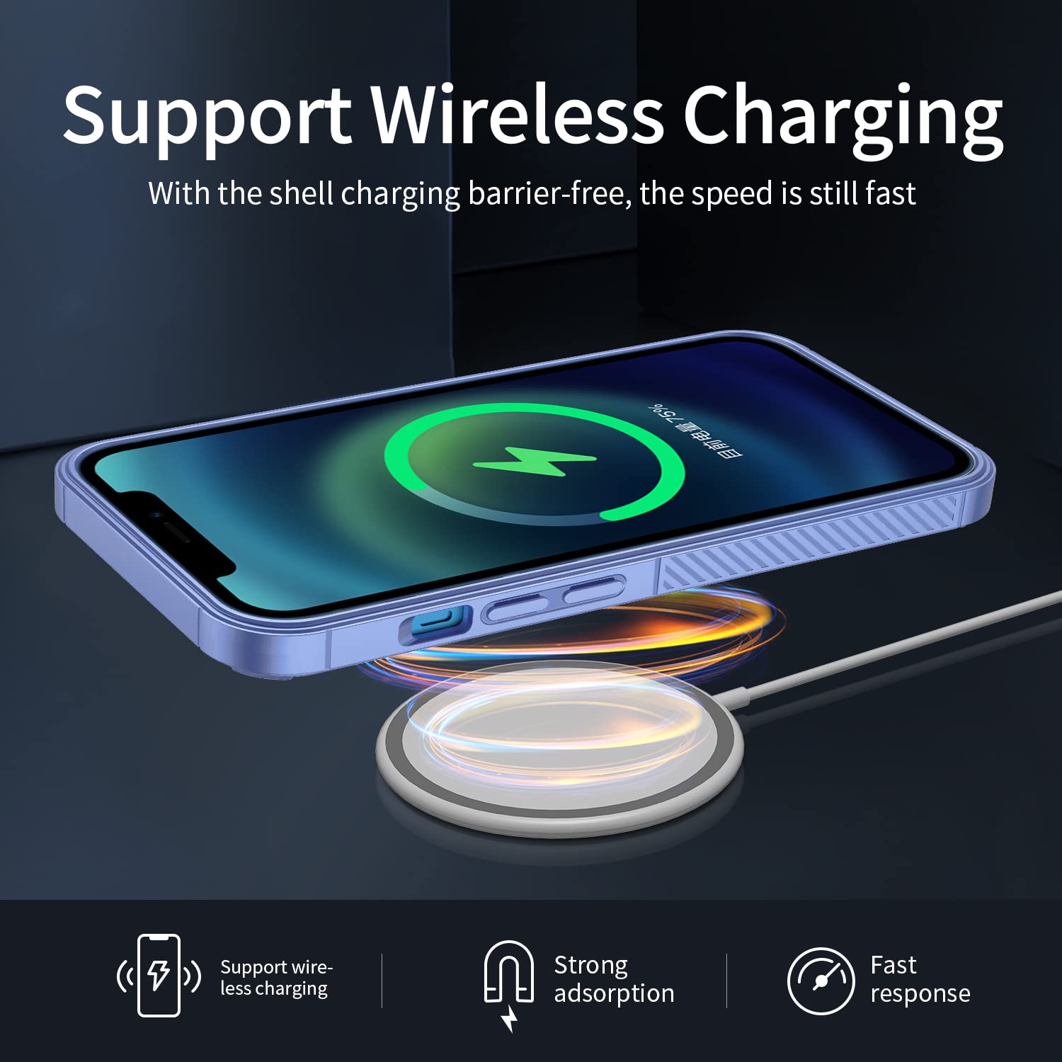 CSYDCY Non-Skid Compatible with iPhone 13 Pro Case with Camera