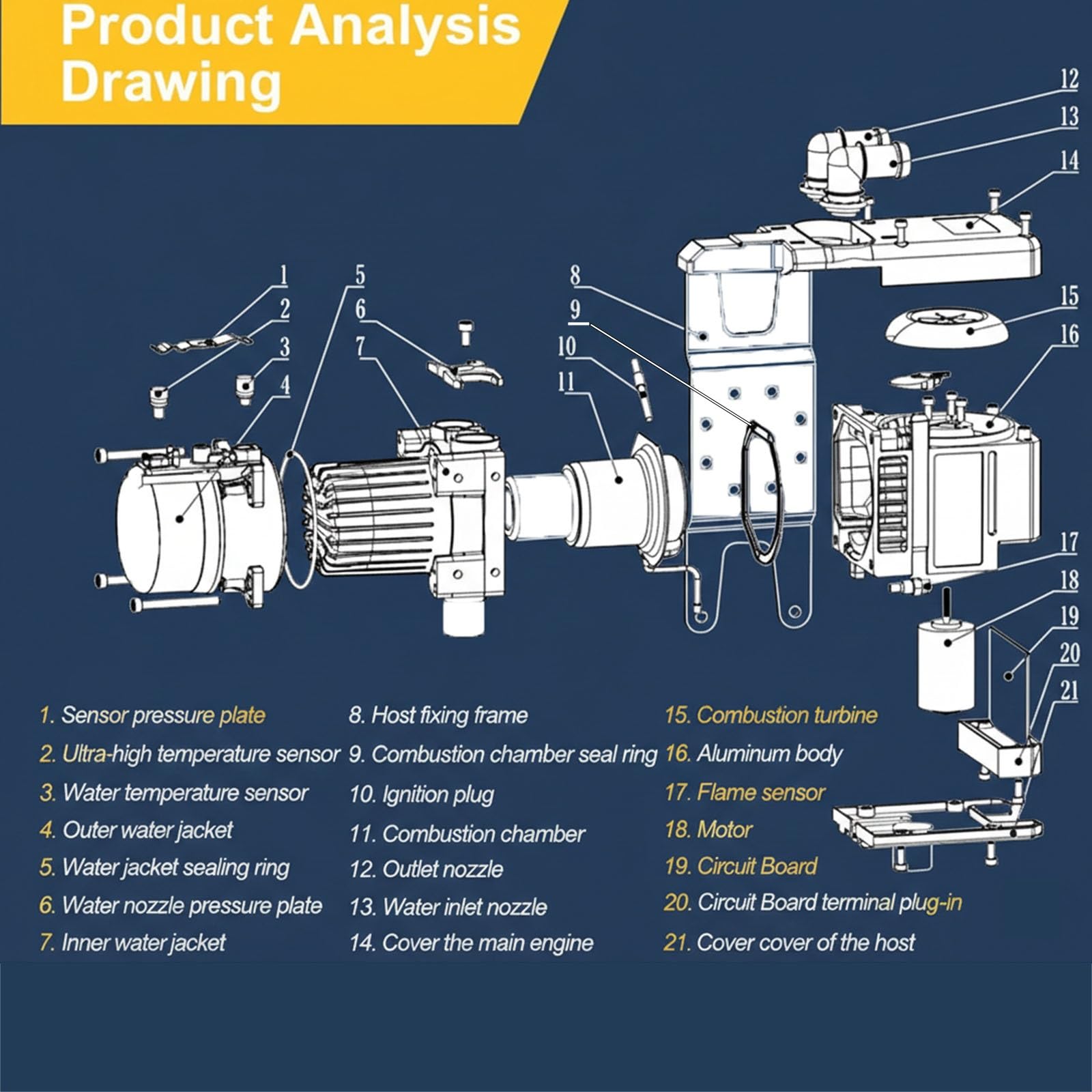 5KW Riscaldatore Diesel a Liquido 12V 24V, Sistema Preriscaldamento Motore con Telecomando LCD, Riscaldamento Idronico Universale per Veicoli e Imbarcazioni(12V)