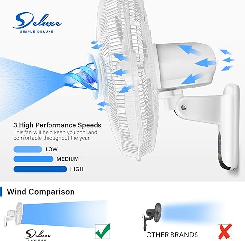 Miniatura 3 de Simple Deluxe Ventilador de montaje en pared de 16 pulgadas con control remoto, 3 modos oscilantes, 3 velocidades, temporizador, 1 paquete