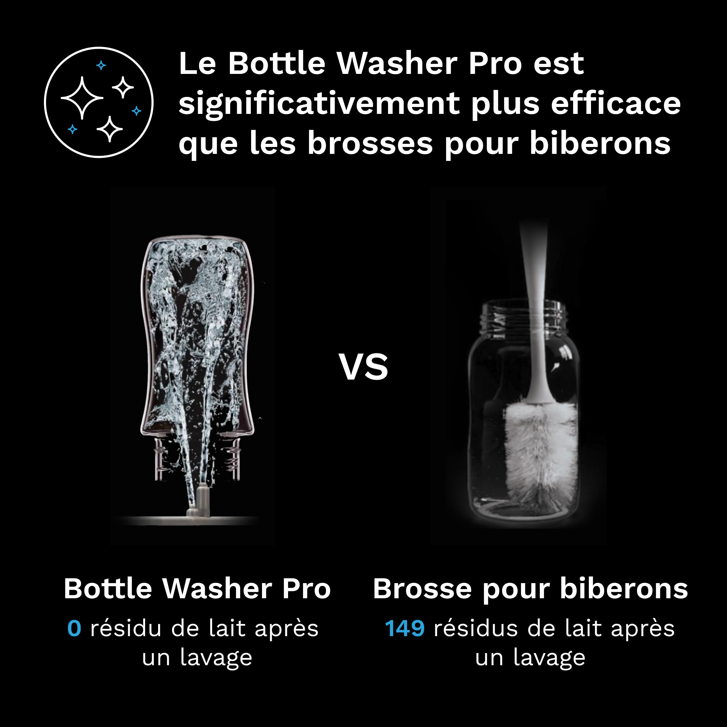 Baby Brezza - Bottle Washer Pro White Myjka do butelek - automatycznie myje, sterylizuje i suszy butelki i akcesoria do laktatora