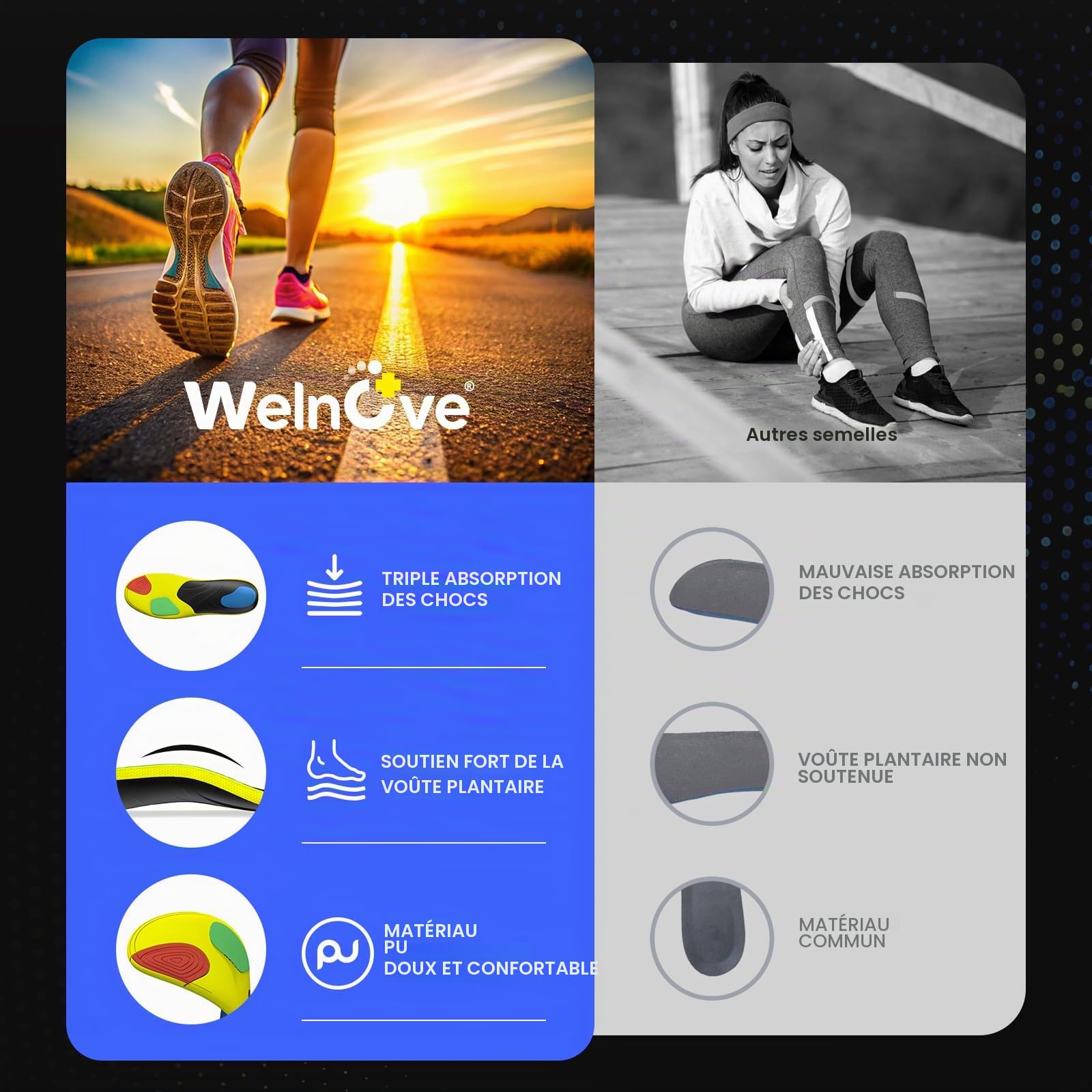 Welnove Semelles Orthopédiques Sport - Triple Absorption des Chocs pour Soulager la Douleur au Pied, Réduire la Fatigue, Améliorer les Performances, taille M 39-40.5