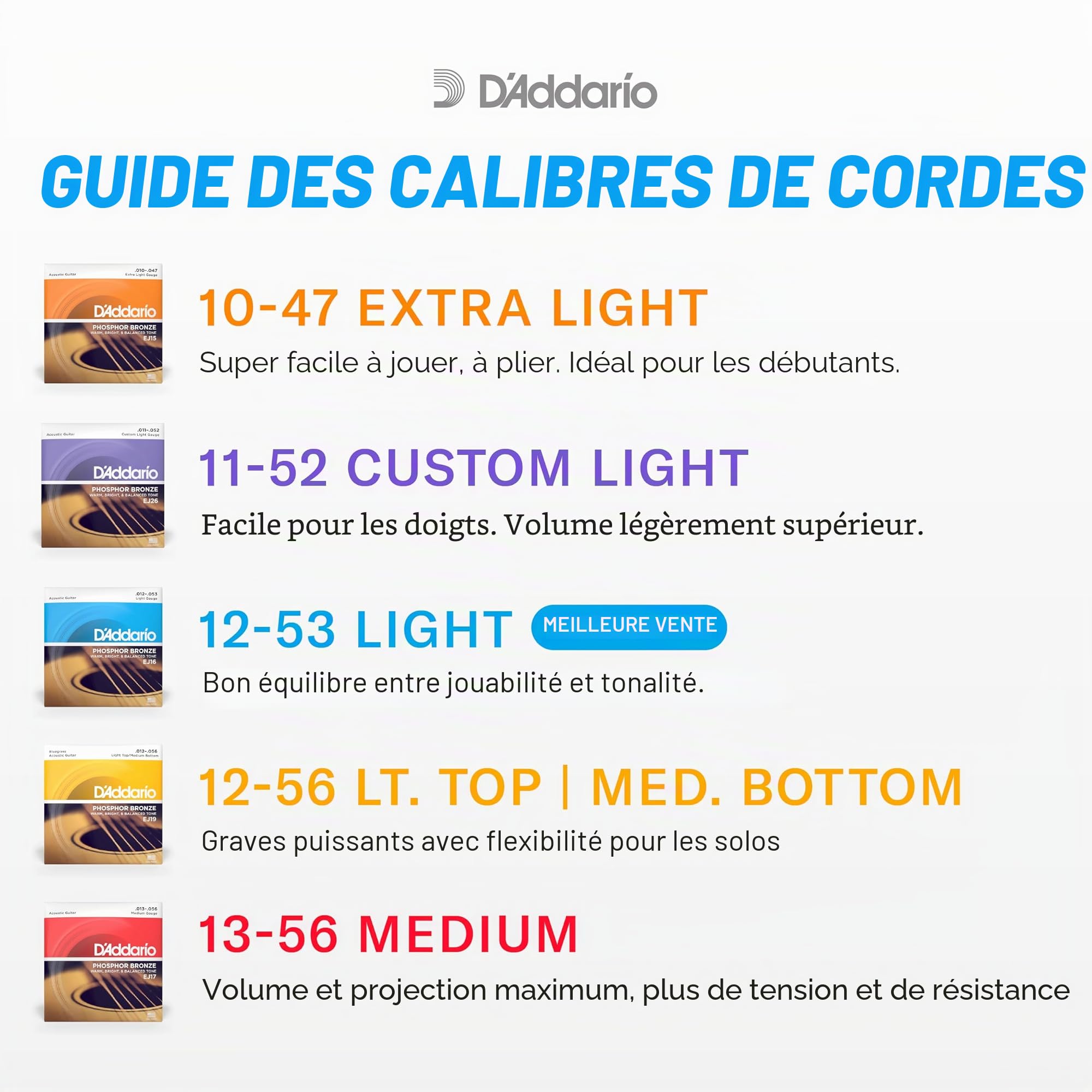 D'Addario EJ73 Lot de 3 jeux de cordes pour mandoline Bronze phosphoreux clair 10-38