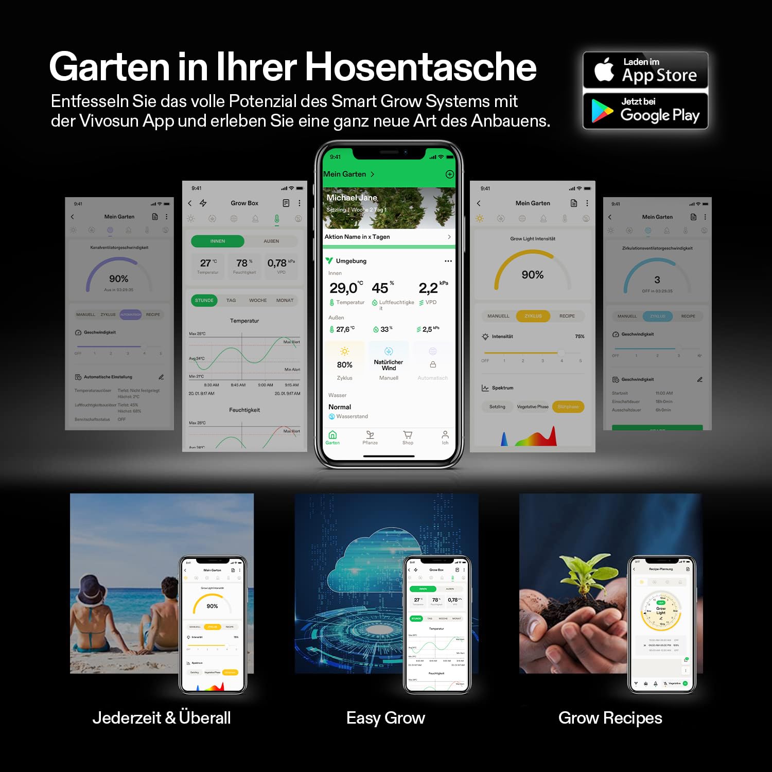 VIVOSUN GrowHub E25 Smart Controller, Plug-and-Play-Steuerungssystem für Growzelt, Kompatibel mit E42/E42A, WiFi & App Steuerbar, Zentrale Kontrolle für Smart Grow System Geräte