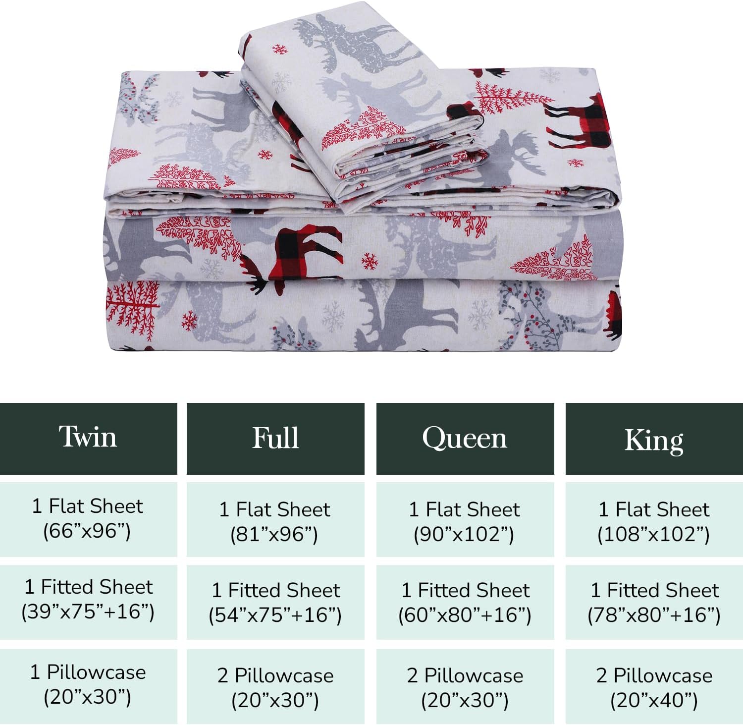 Feather & Stitch 100% Cotton Flannel Queen Sheet Set, 4 Piece Brushed Cotton Flannelette Flat Sheet, Winter Fitted Sheet, Heavy Weight Bedding, 16" Deep Pocket, 2 Pillow Cases (Red Deer)