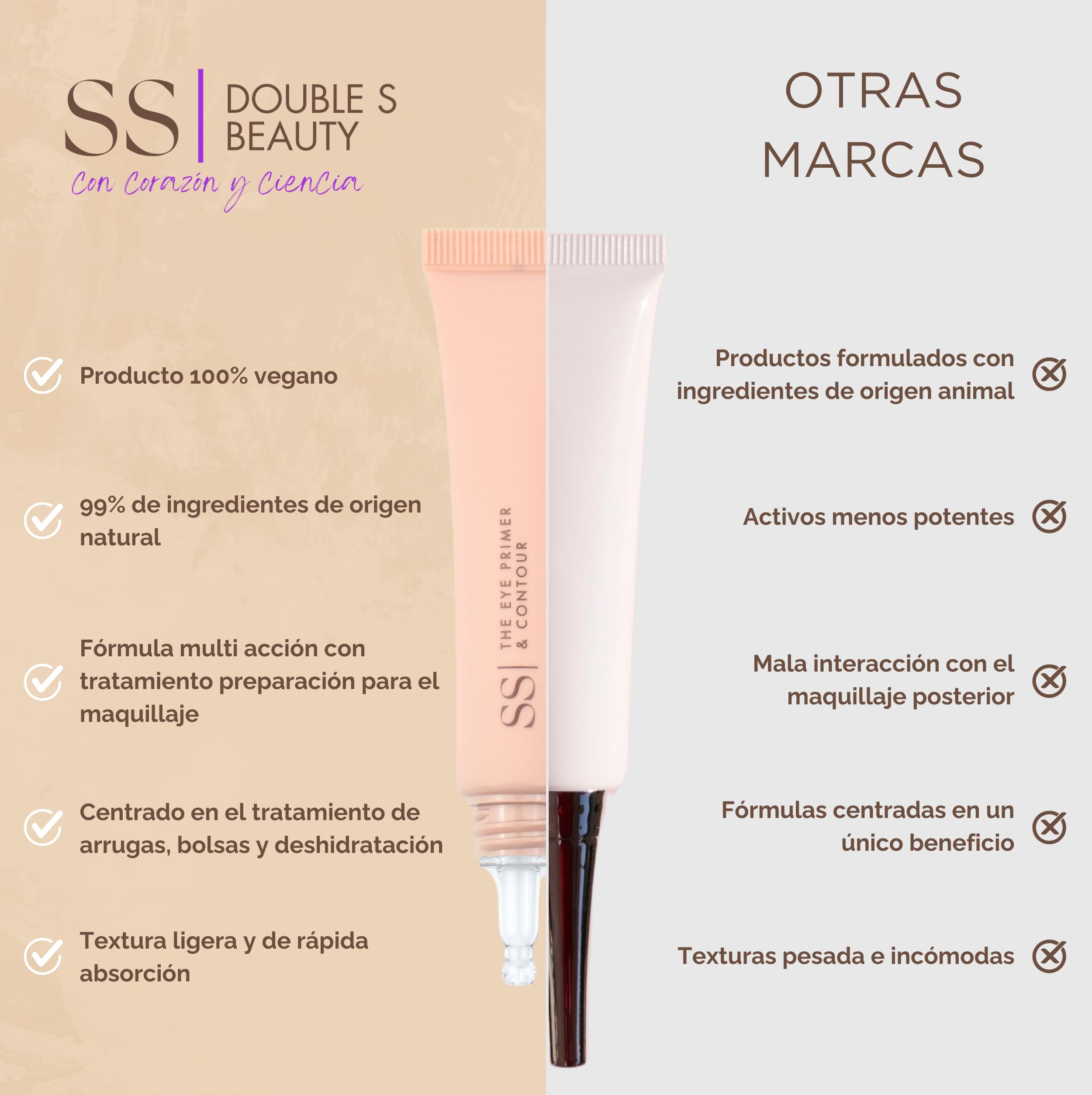 SS| Double S Beauty - Contorno de Ojos Antiarrugas Mujer Reduce Signos de Fatiga y Cansancio | Antiojeras Mujer Hidrata y Protege | Contorno Ojos Ultraligero Combate y Rellena Líneas de Expresión