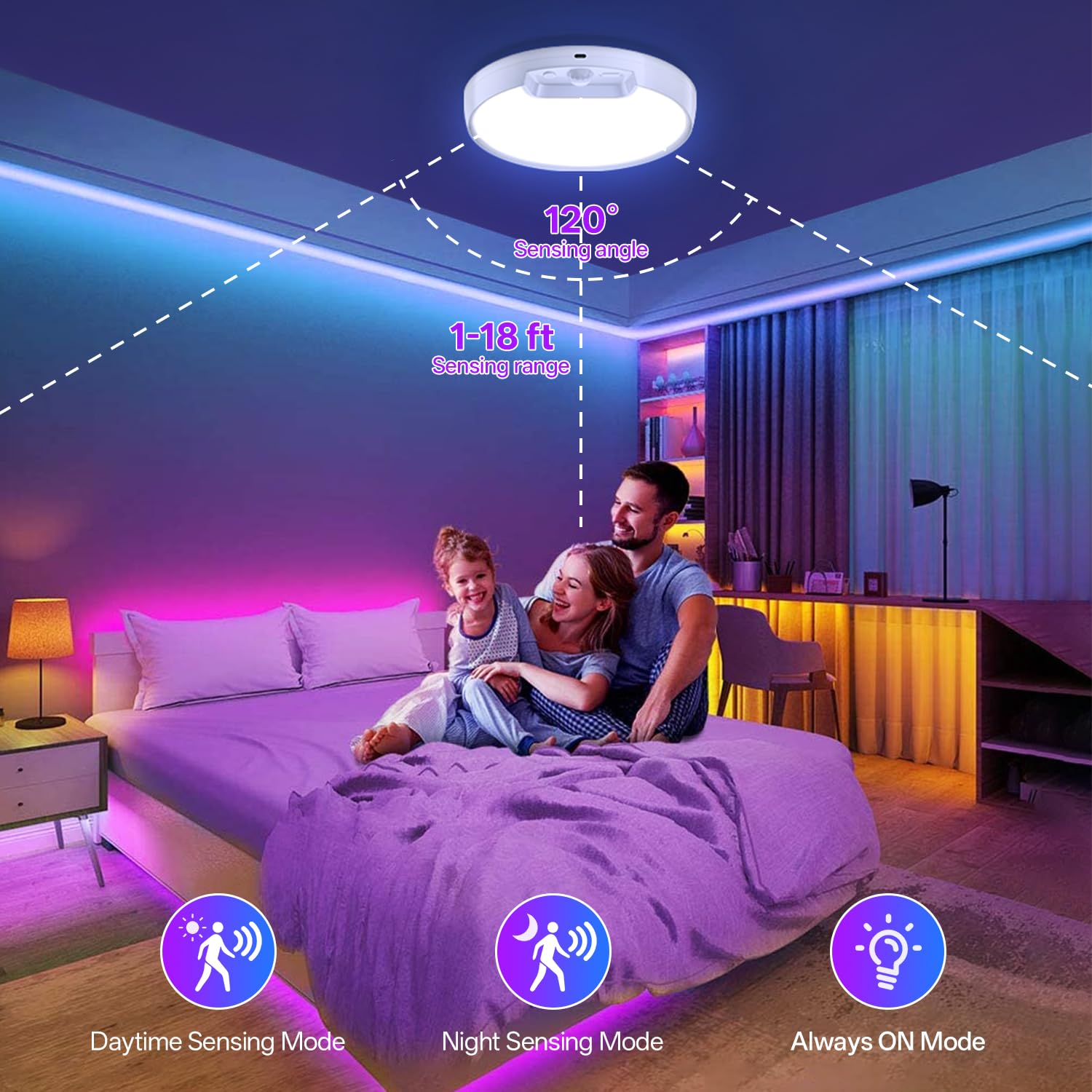 BIGLIGHT Draadloze LED-plafondlamp, op batterijen, 16